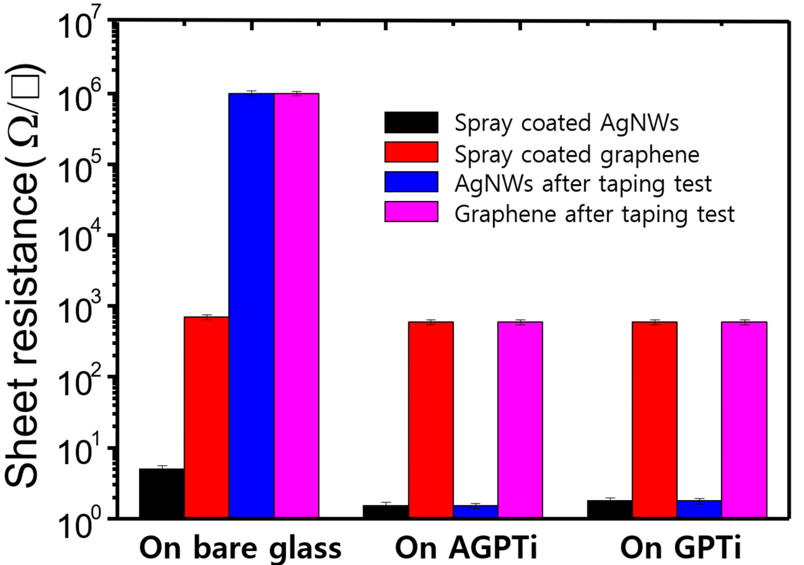 Polymers 11 00158 g004