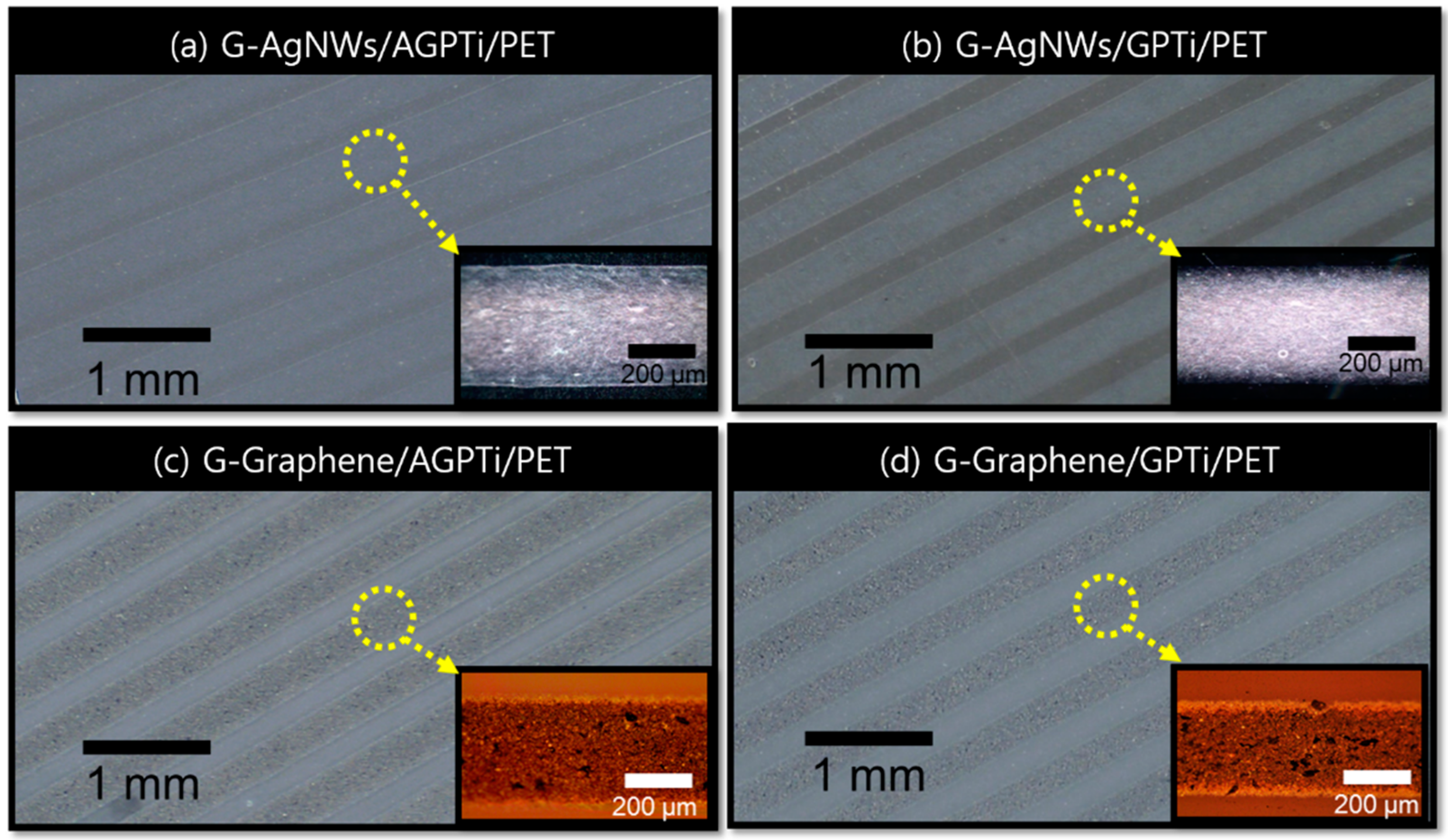 Polymers 11 00158 g007