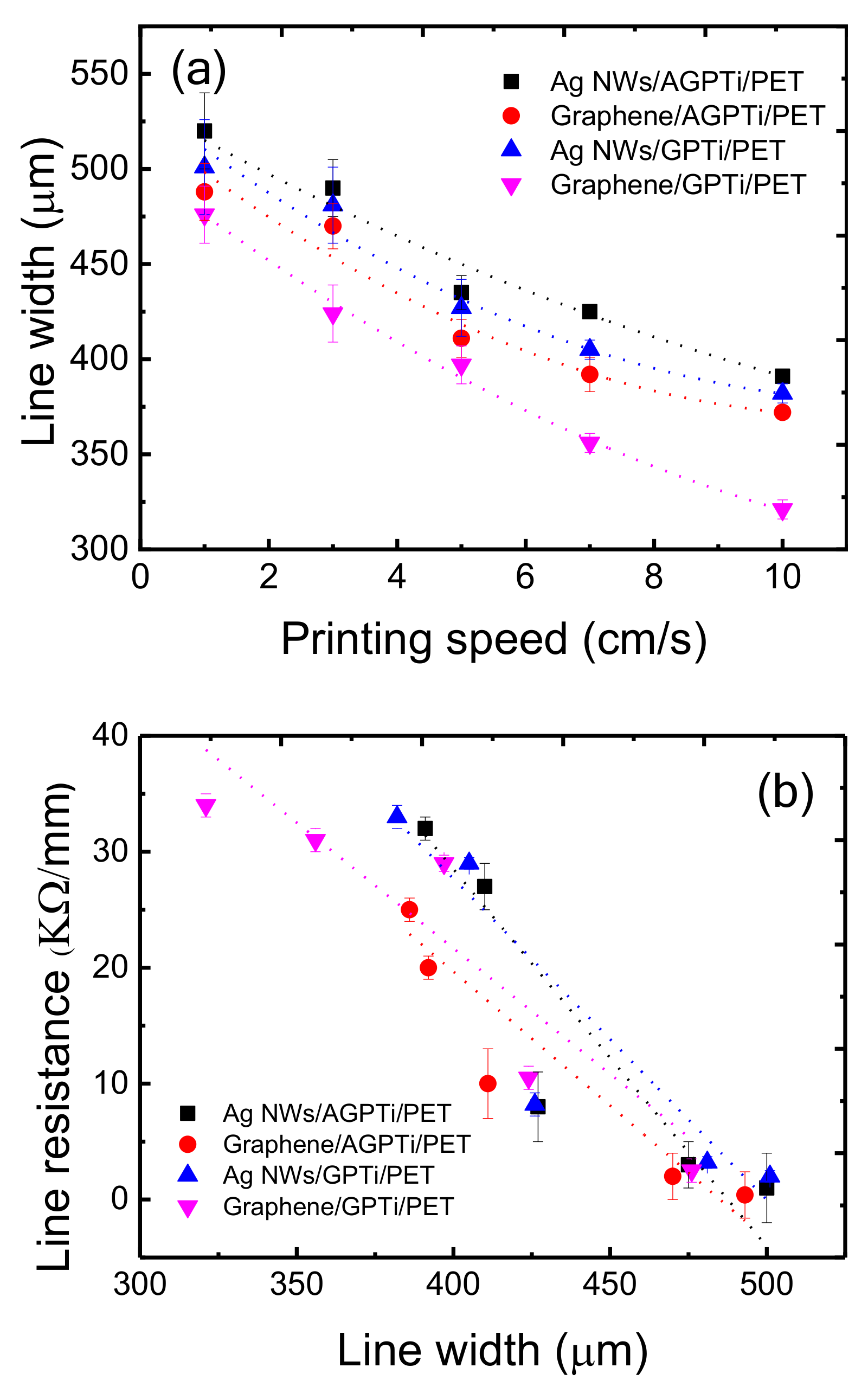 Polymers 11 00158 g008