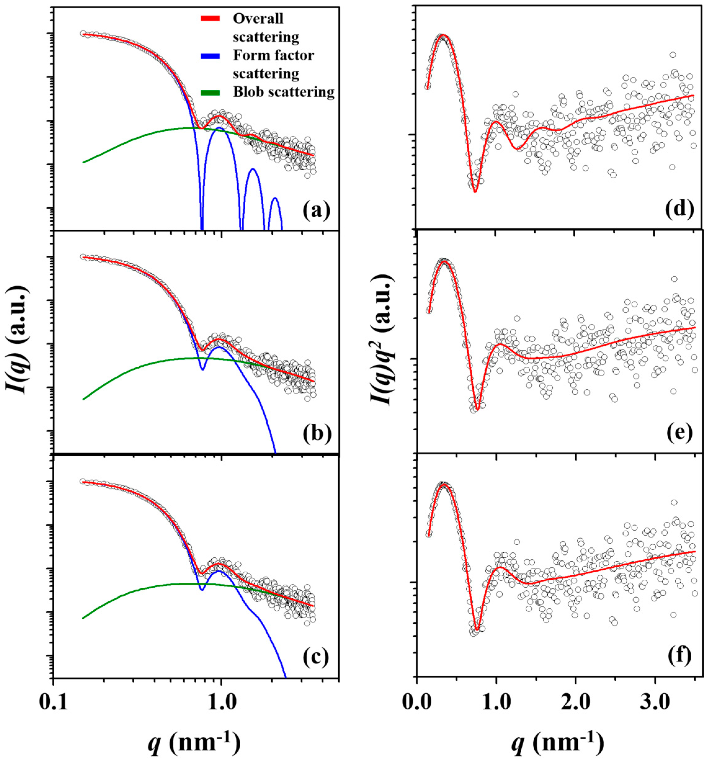 Polymers 11 00163 g005 Polymers 11 00163 g005