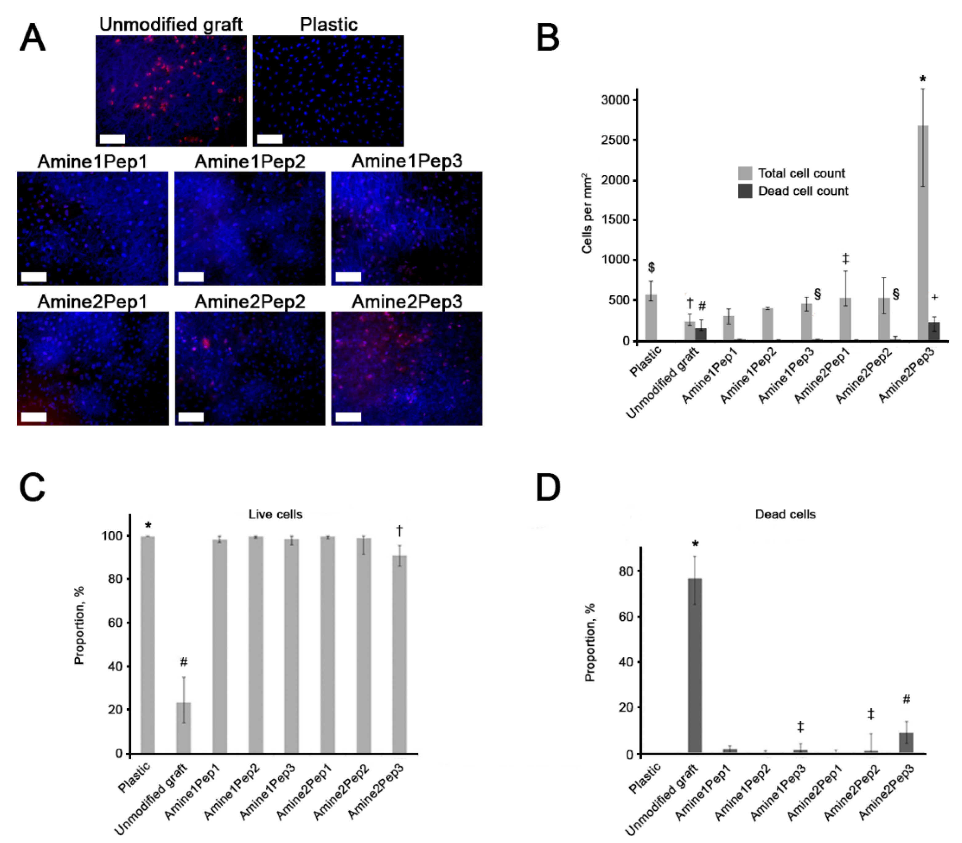 Polymers 11 00174 g003