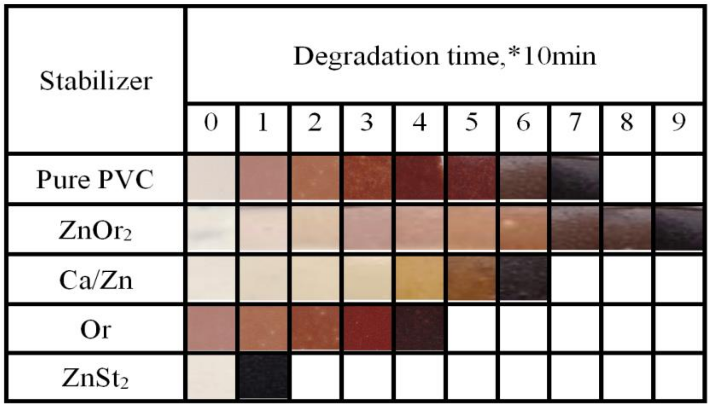 Polymers 11 00194 g004