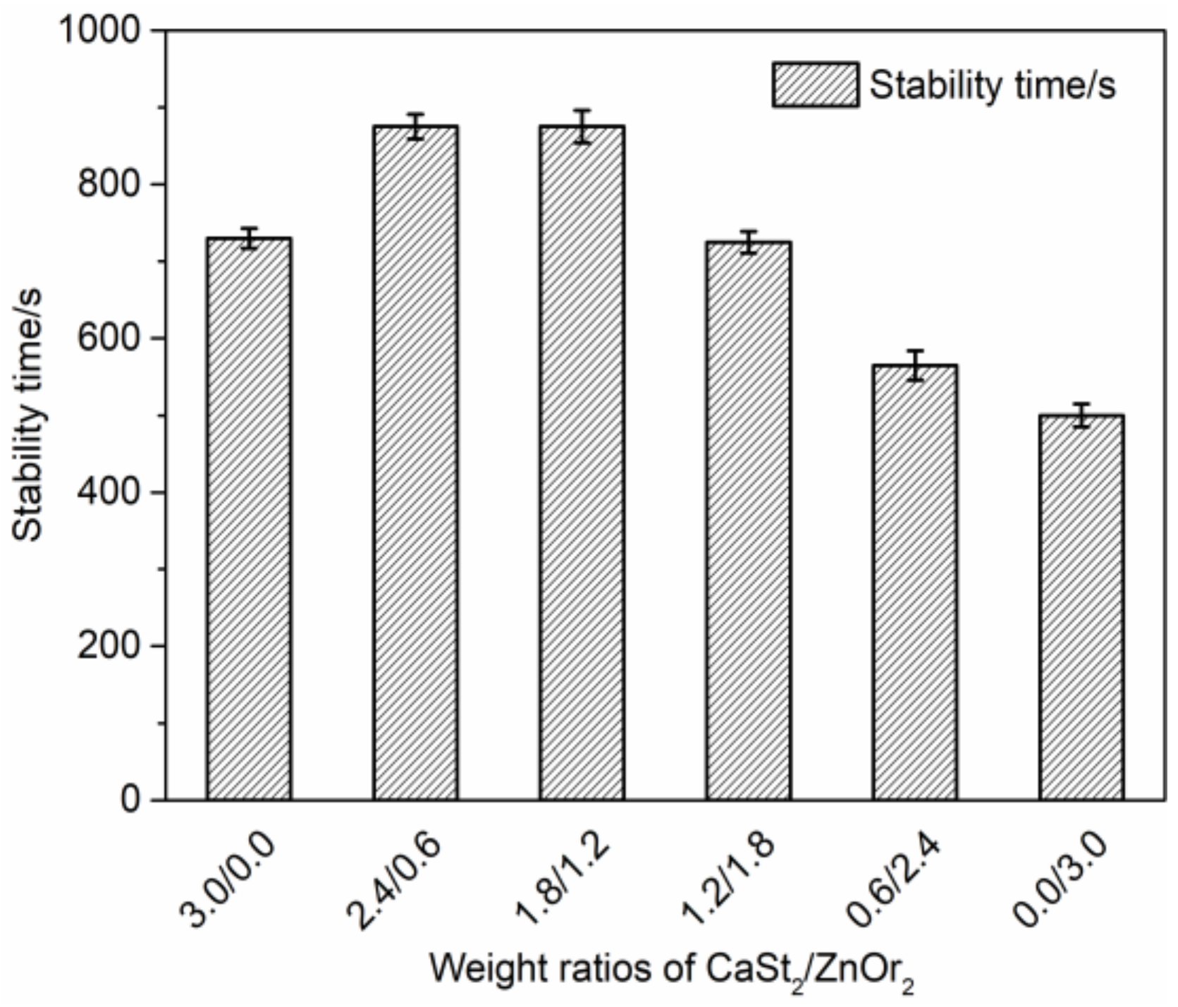 Polymers 11 00194 g008