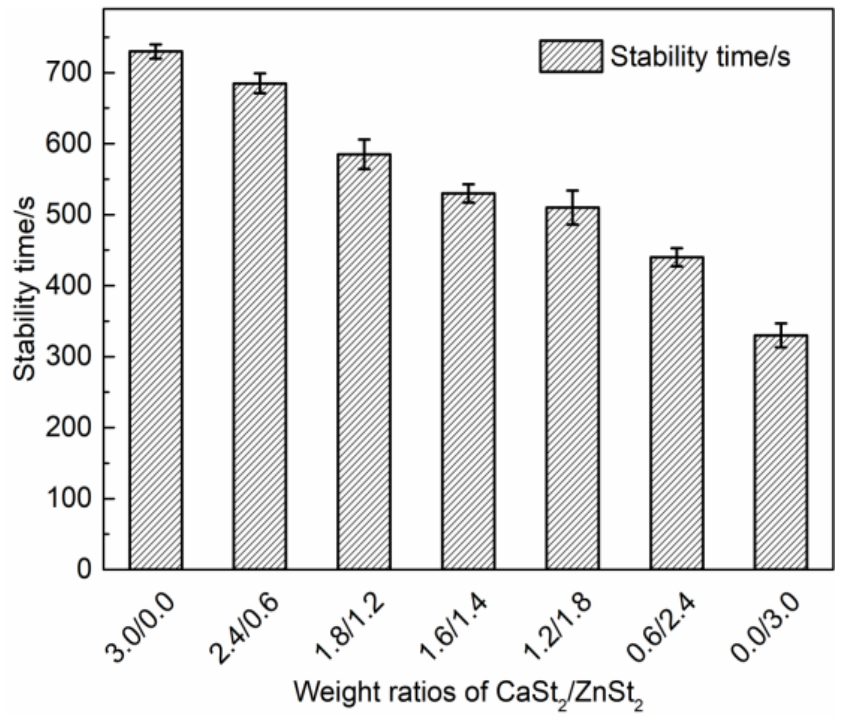 Polymers 11 00194 g009