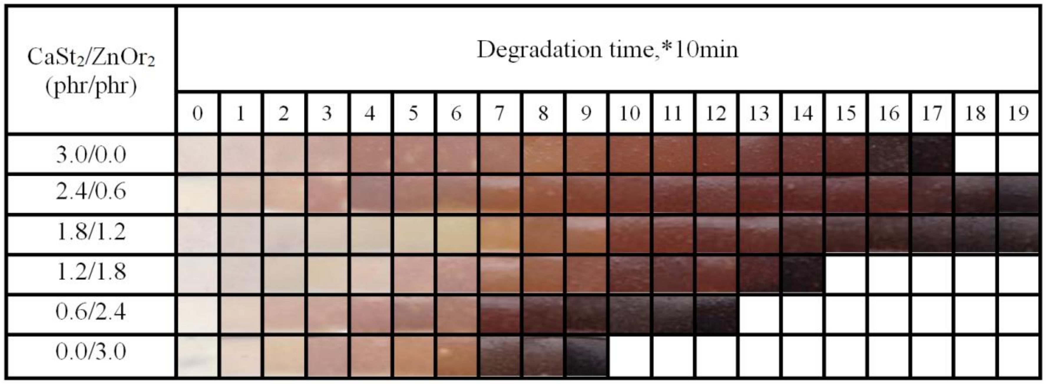 Polymers 11 00194 g010