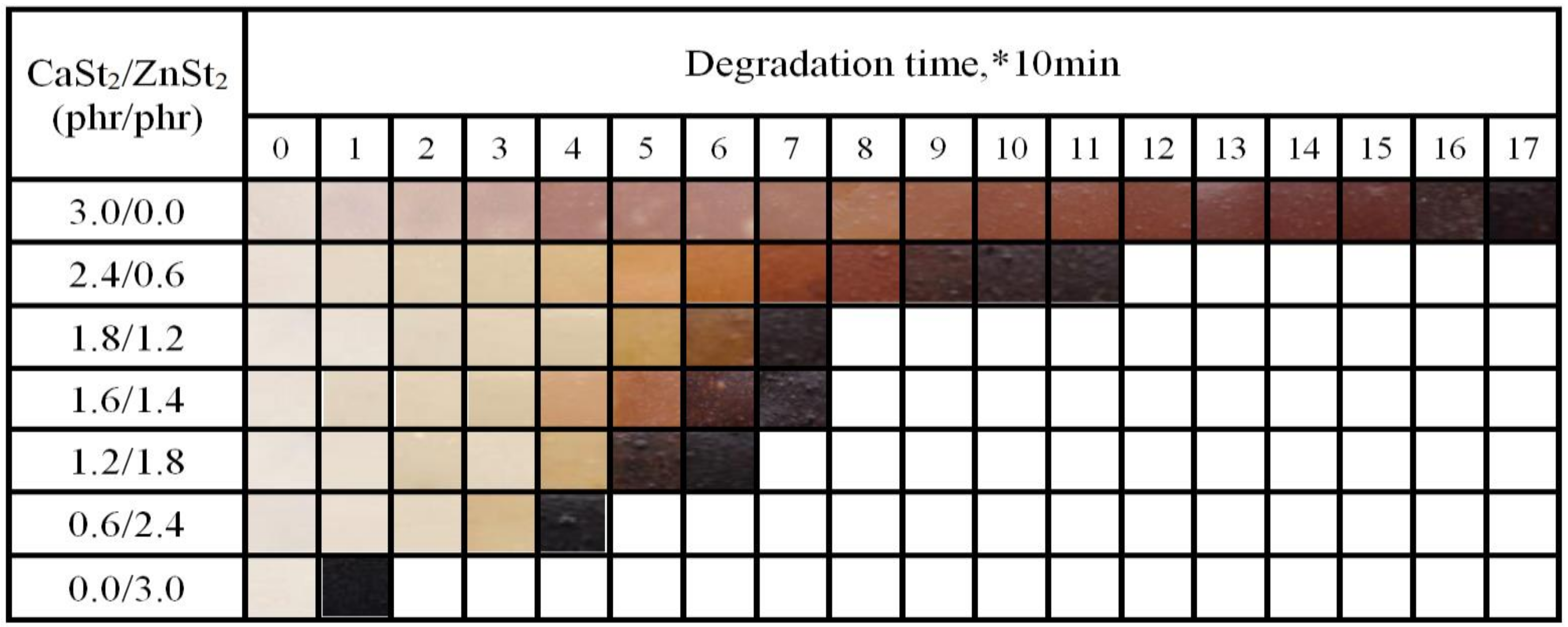 Polymers 11 00194 g011