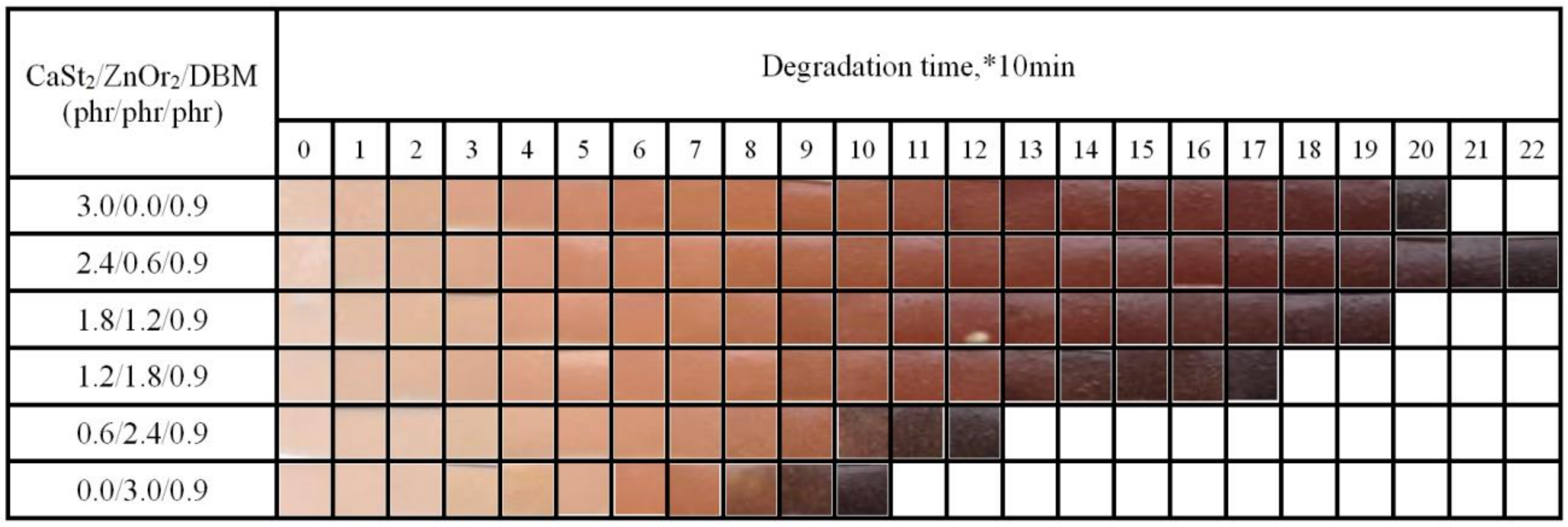 Polymers 11 00194 g013