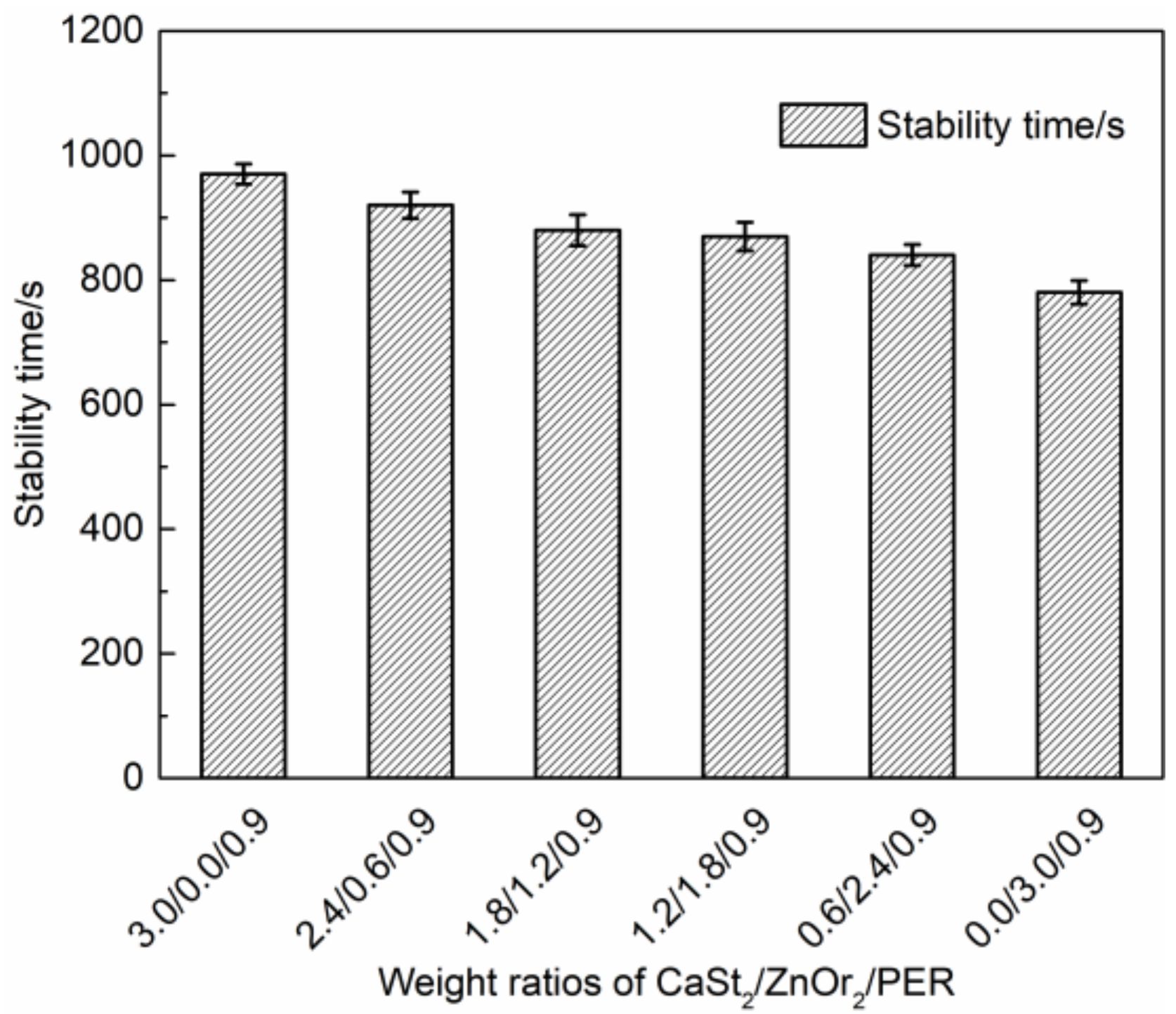 Polymers 11 00194 g014