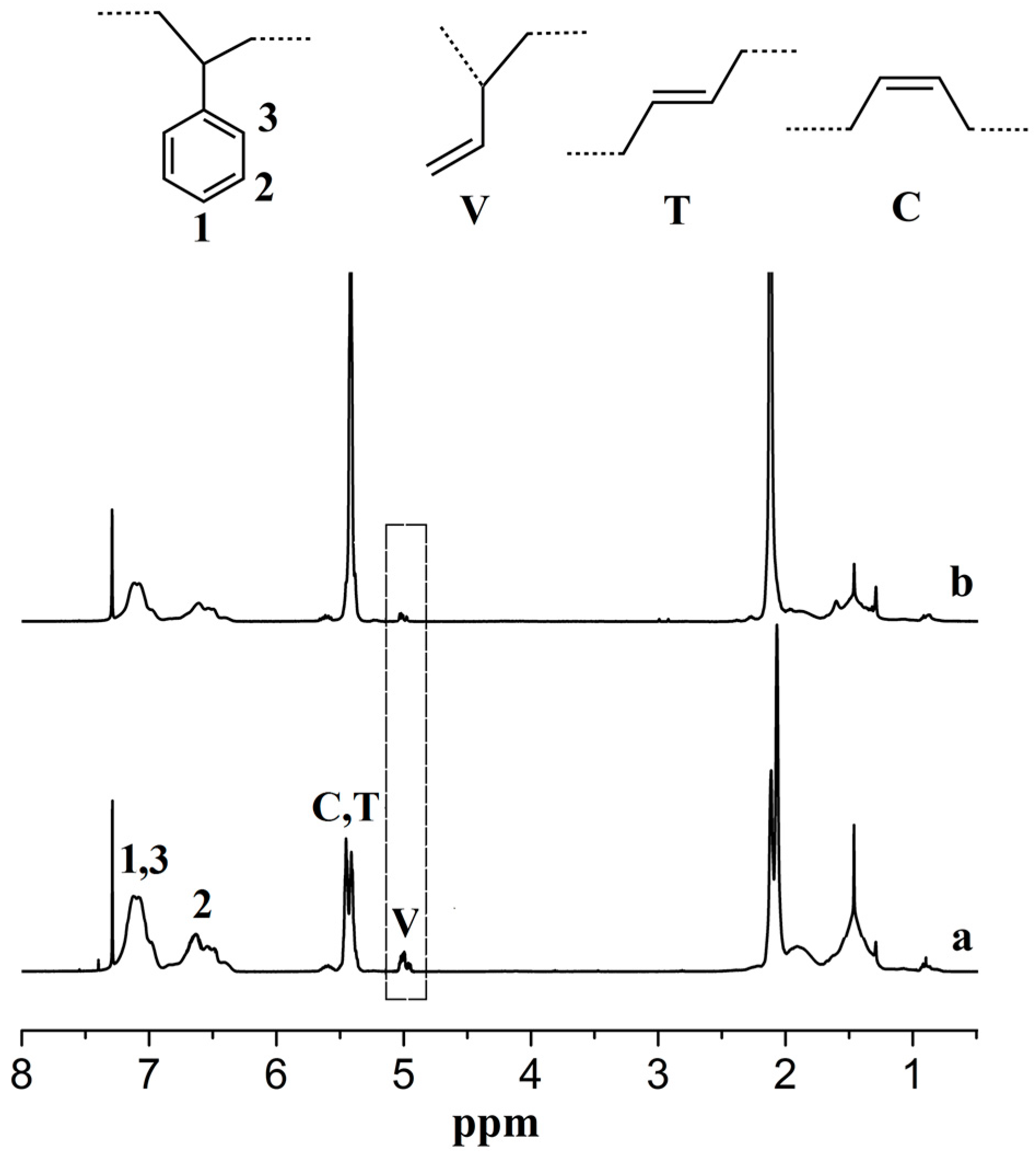 Polymers 11 00195 g006