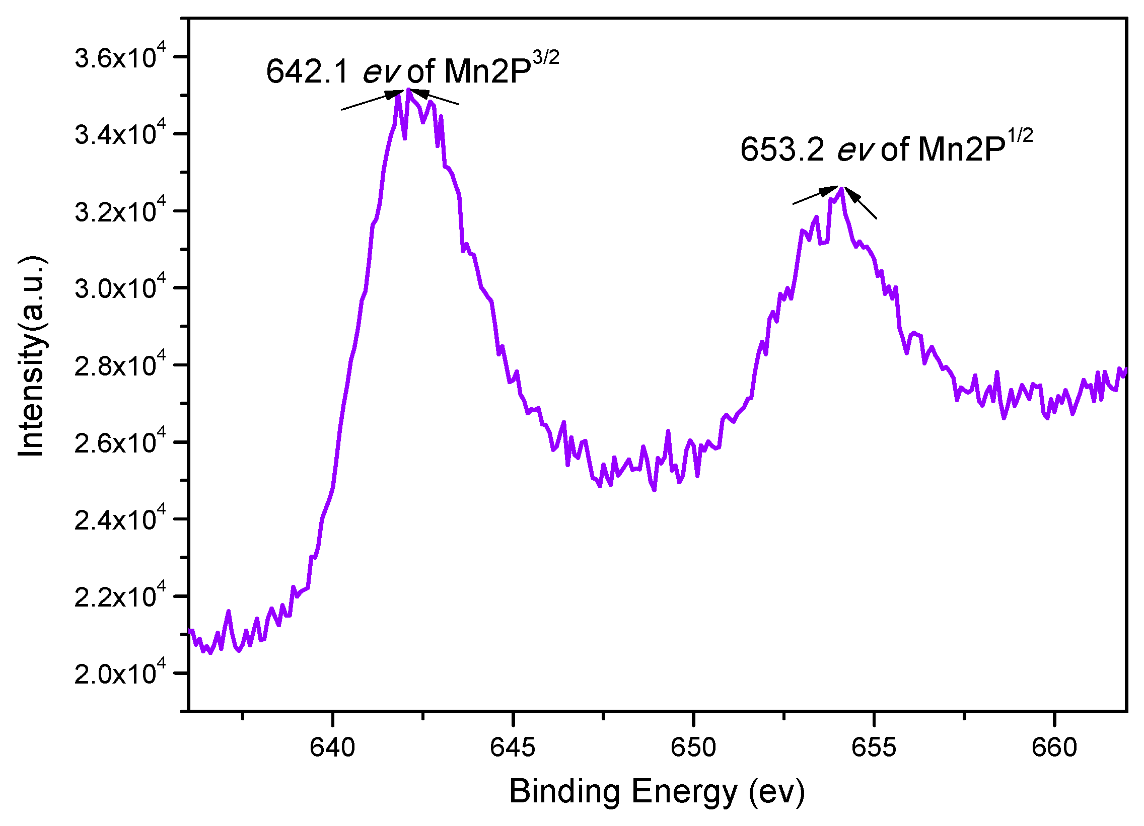 Polymers 11 00212 g006
