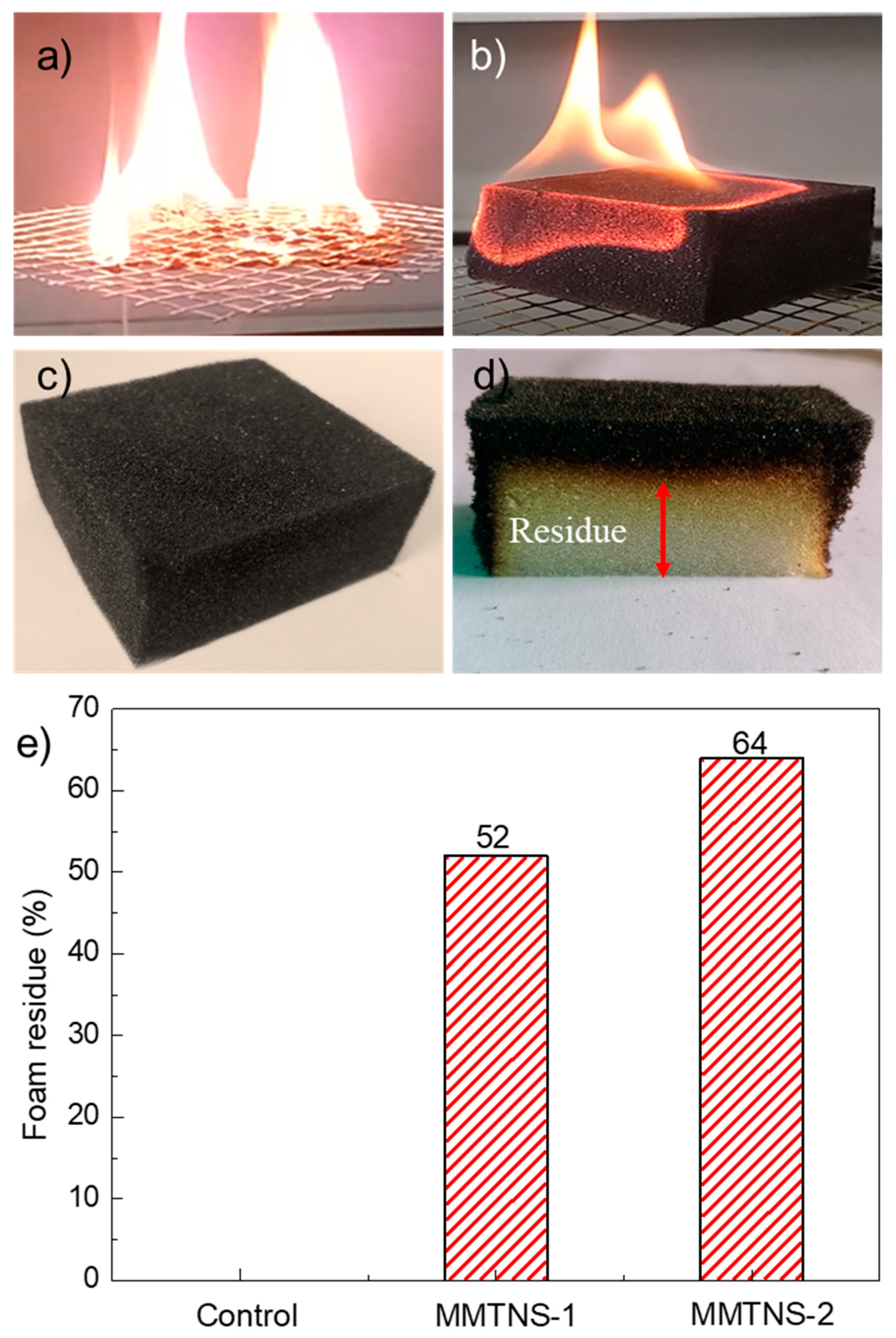 Polymers 11 00213 g005