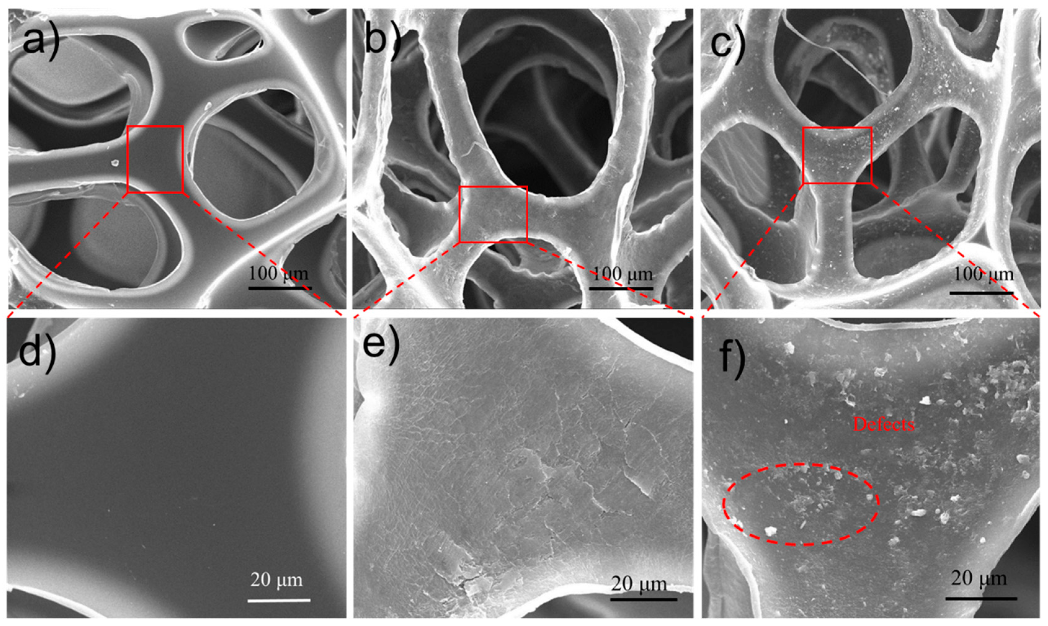 Polymers 11 00213 g007