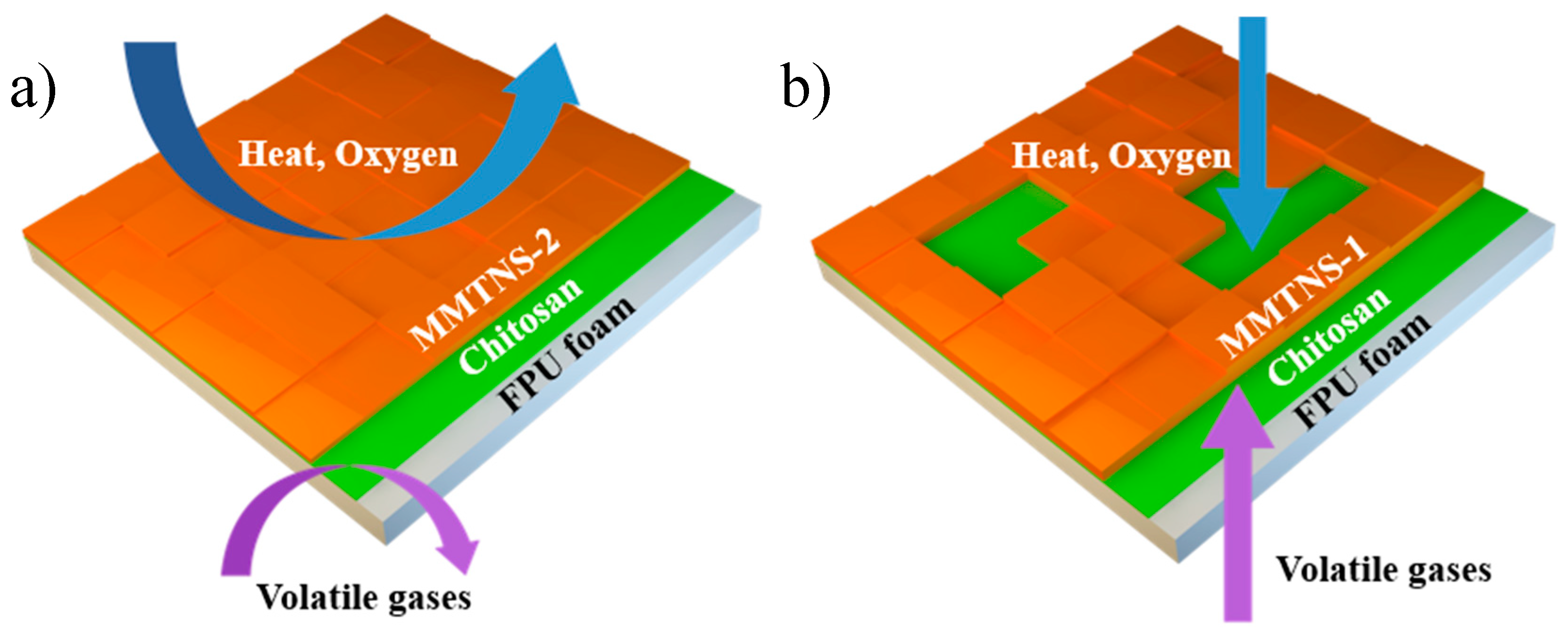 Polymers 11 00213 g008