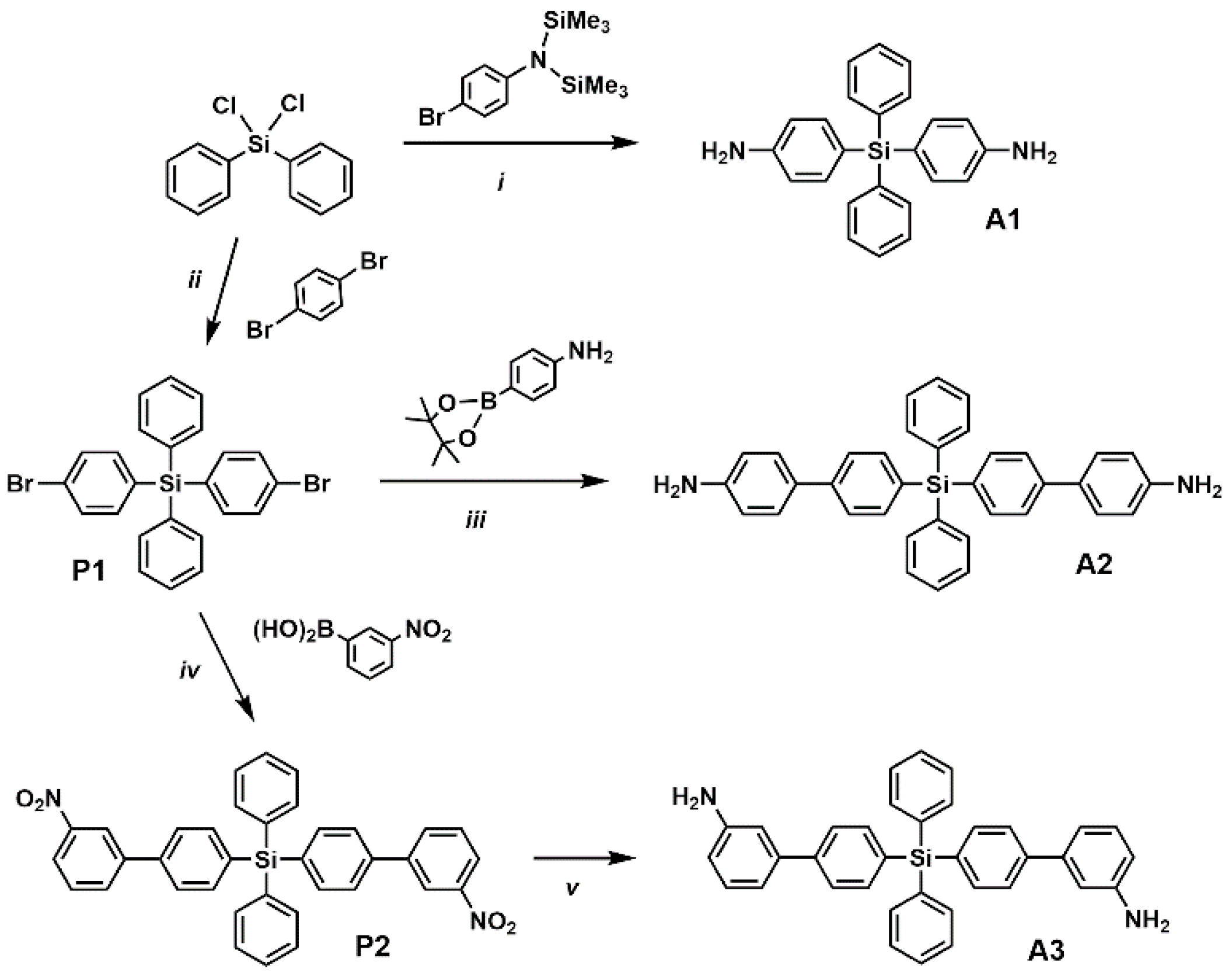 Polymers 11 00216 sch001 Polymers 11 00216 sch001