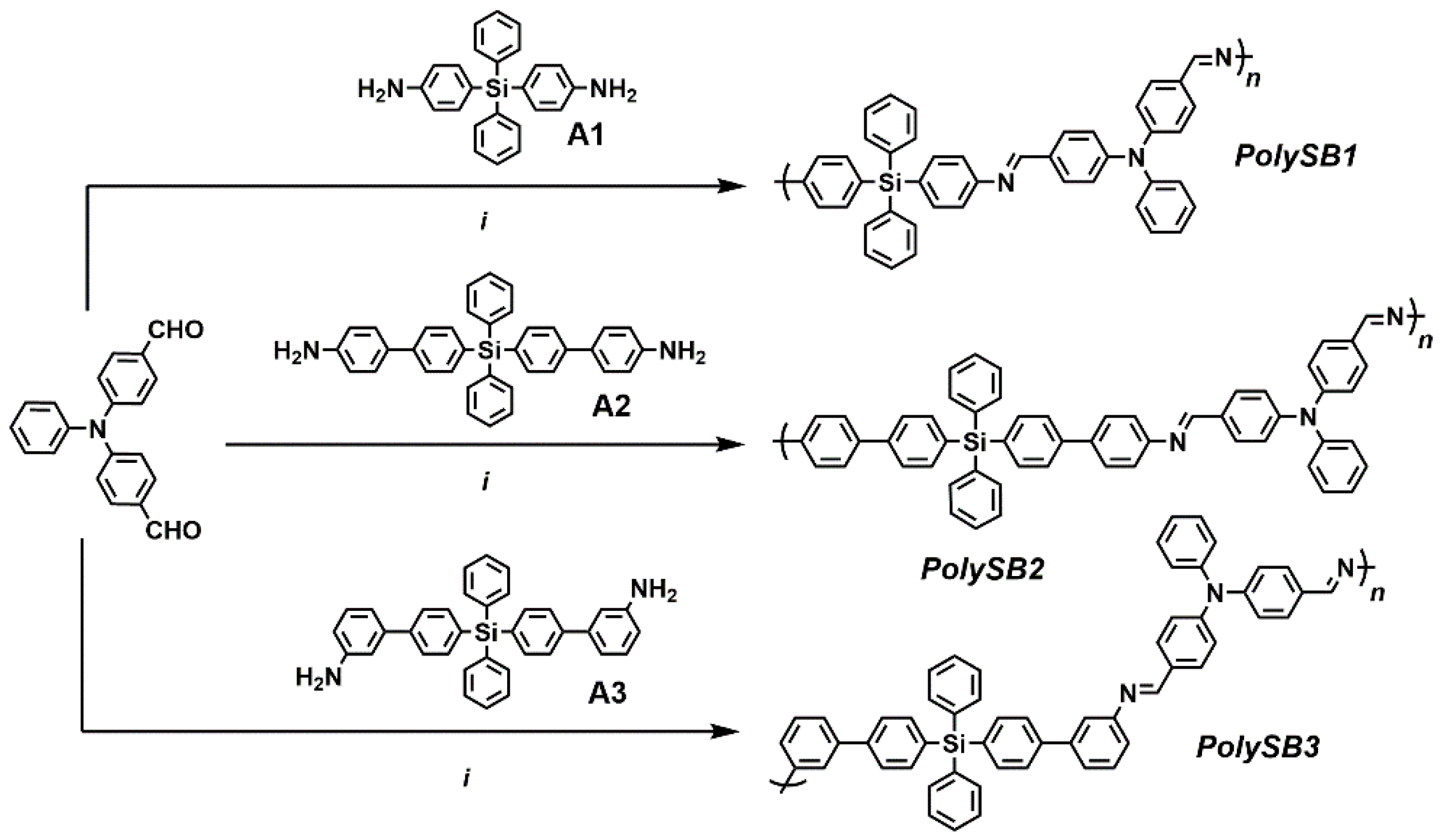 Polymers 11 00216 sch002 Polymers 11 00216 sch002