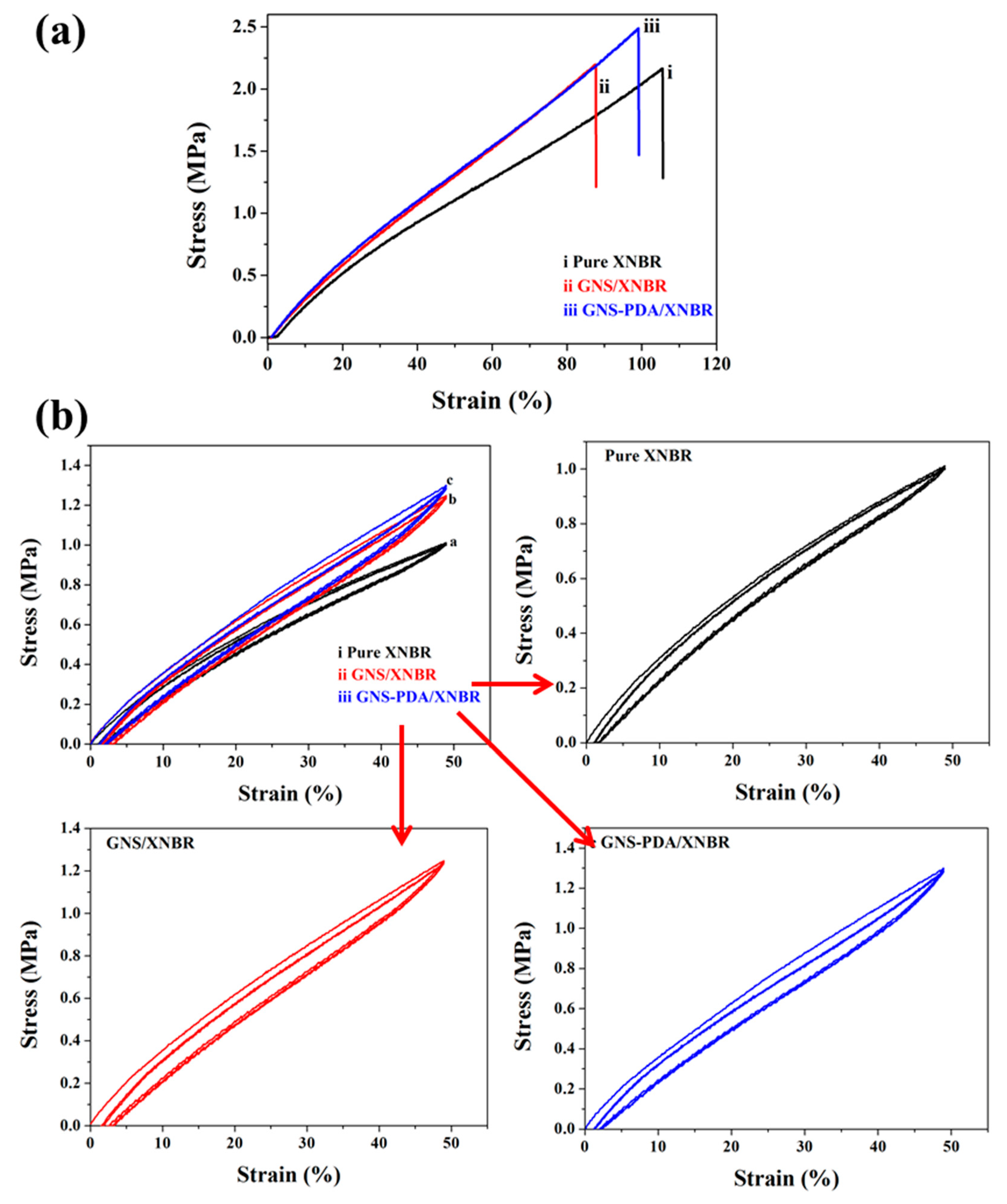 Polymers 11 00218 g005