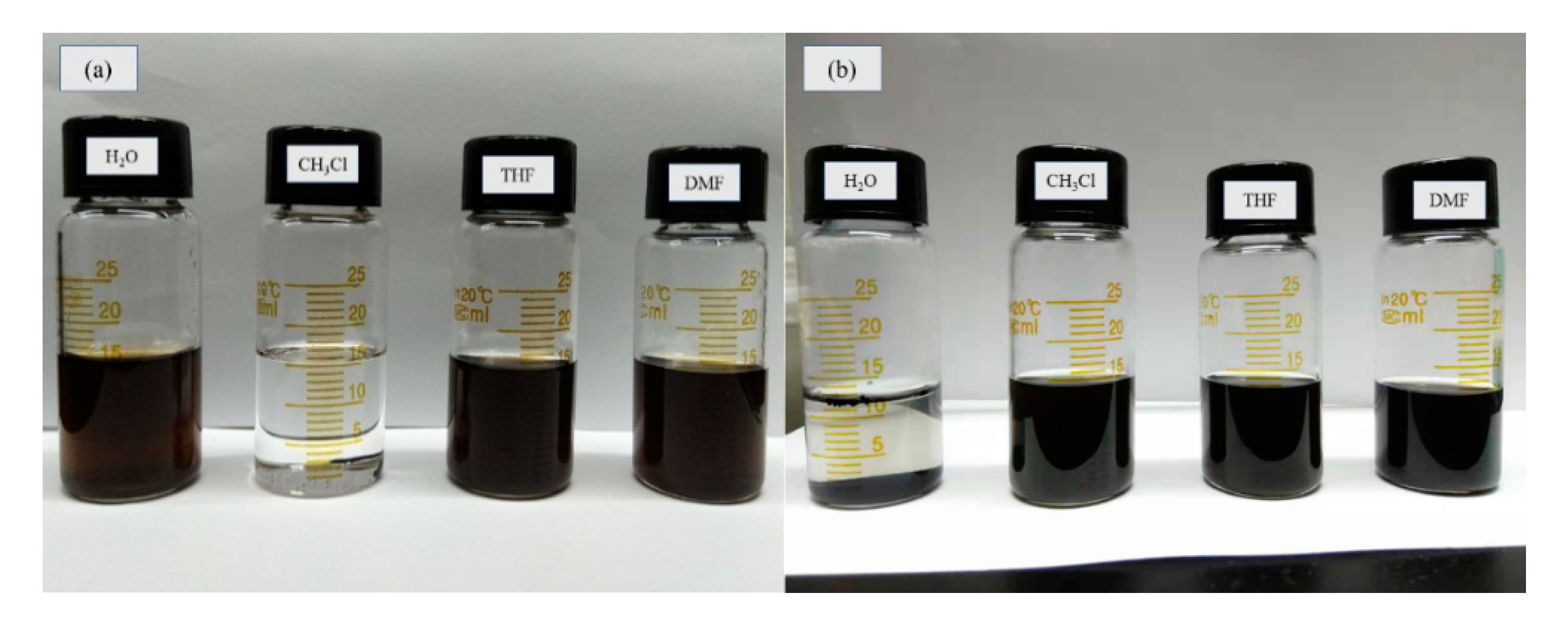 Polymers 11 00241 g007