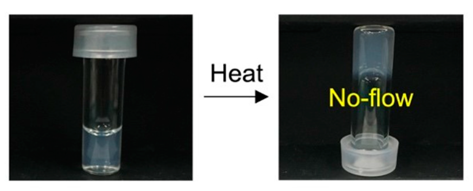 Polymers 11 00250 g003