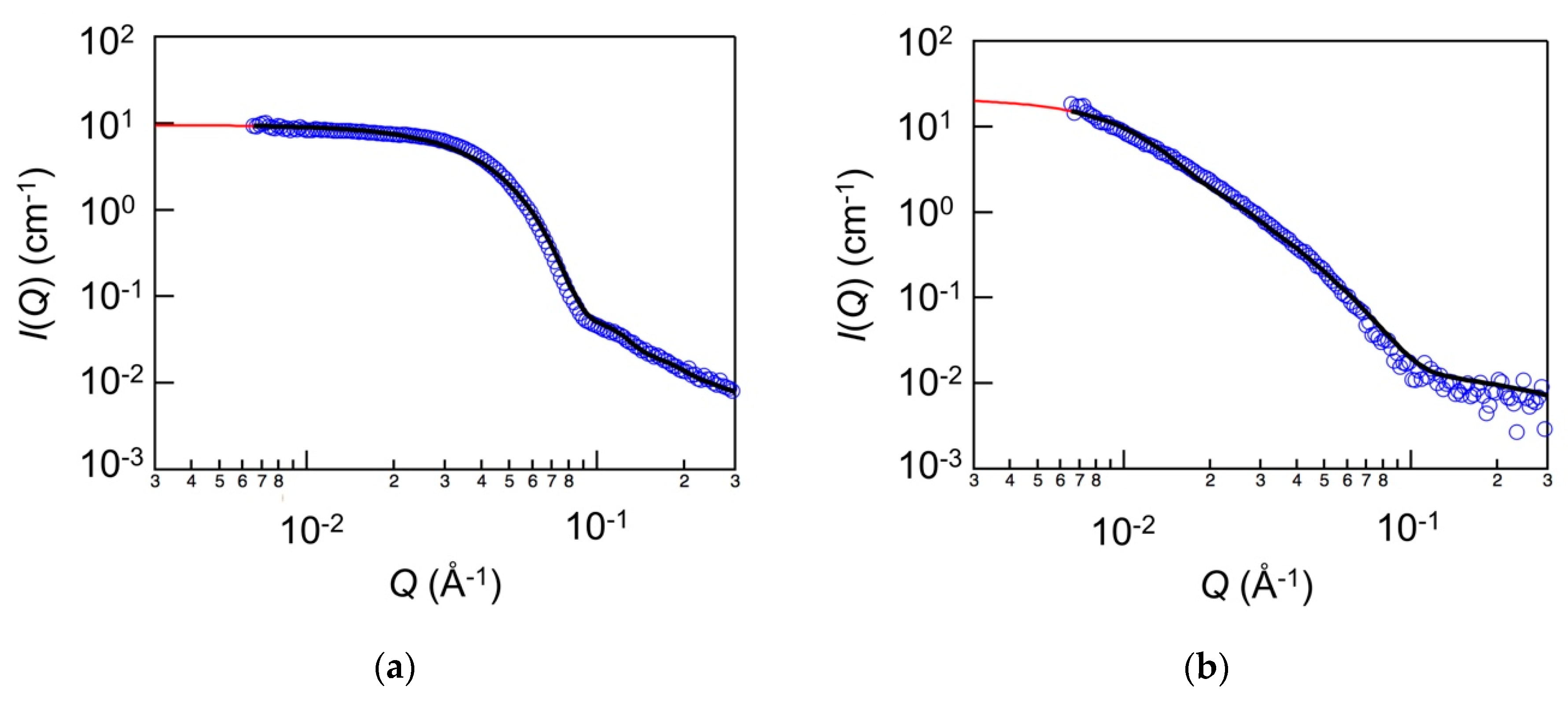 Polymers 11 00250 g008