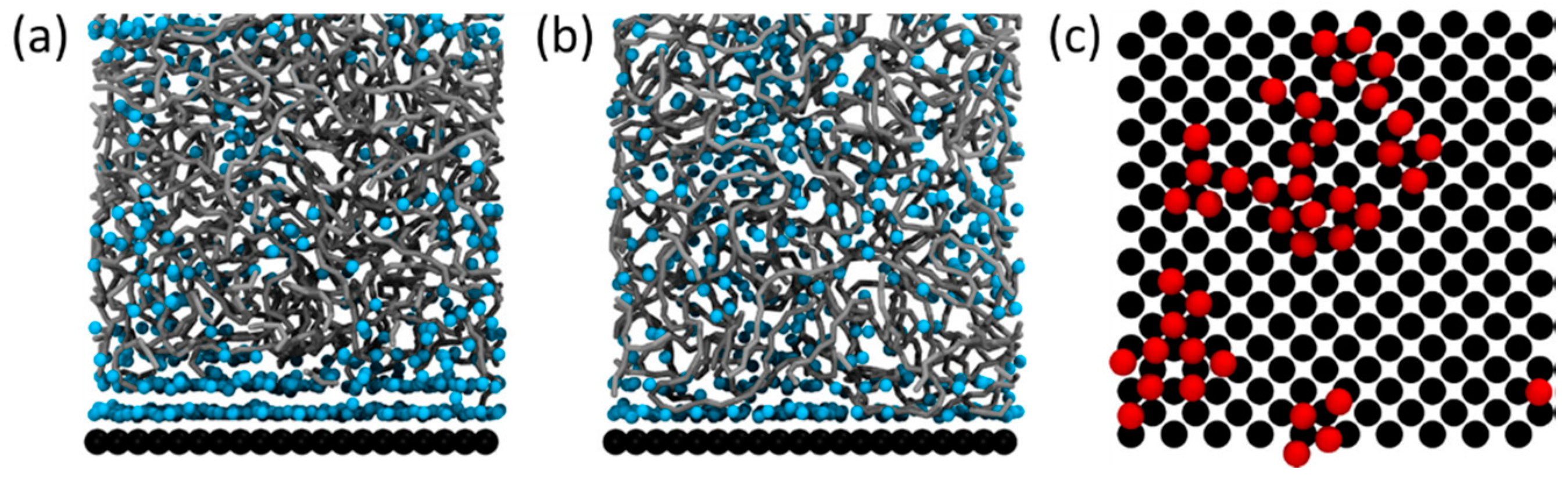 Polymers | Free Full-Text | Nanoparticle-Hydrogel Composites: From ...