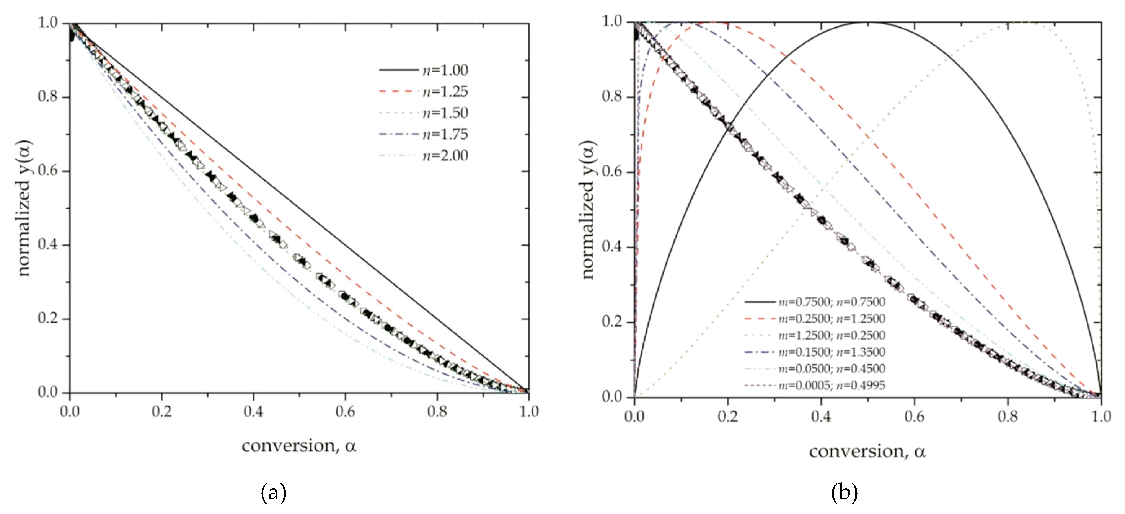 Polymers 11 00281 g008