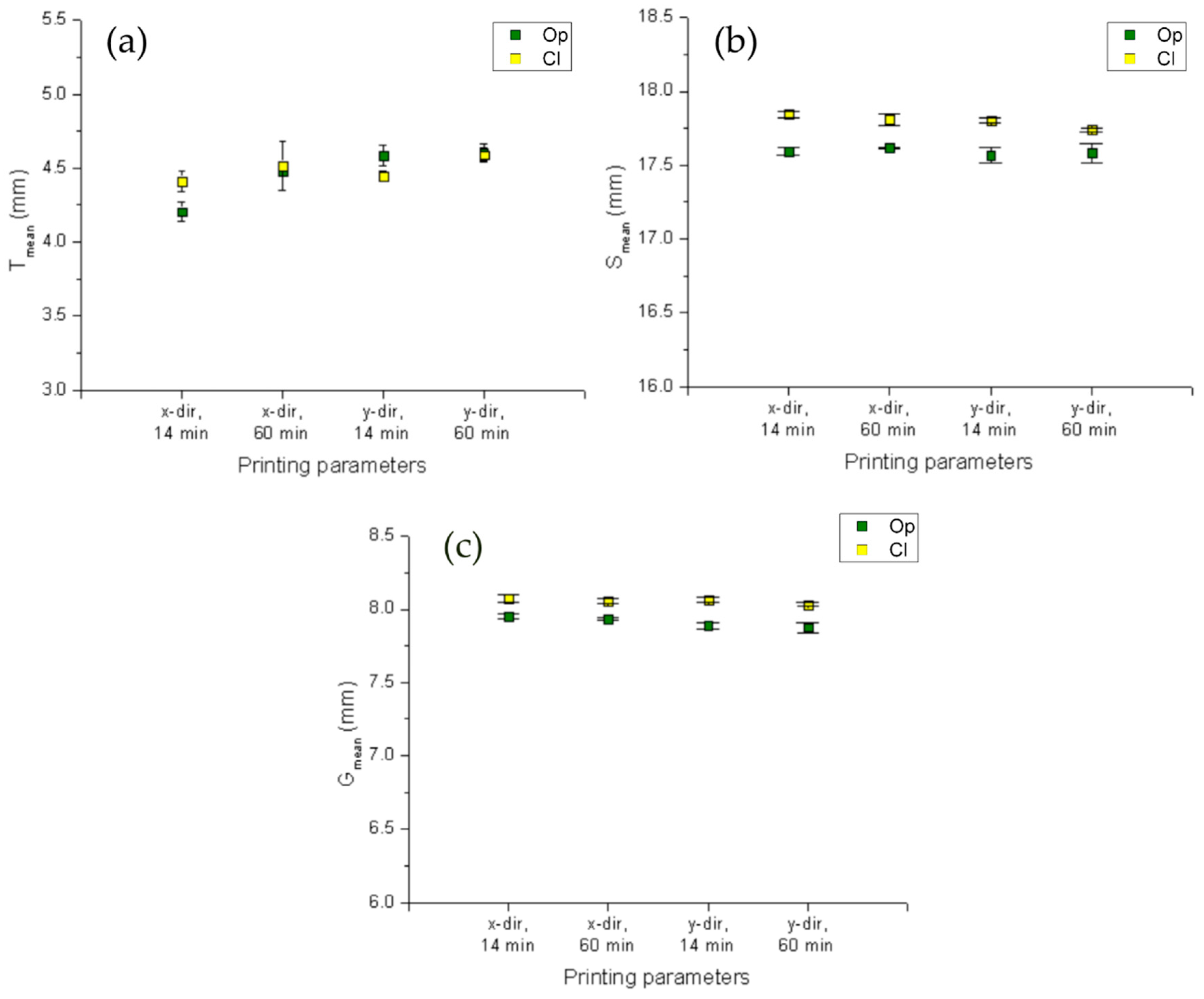 Polymers 11 00292 g004