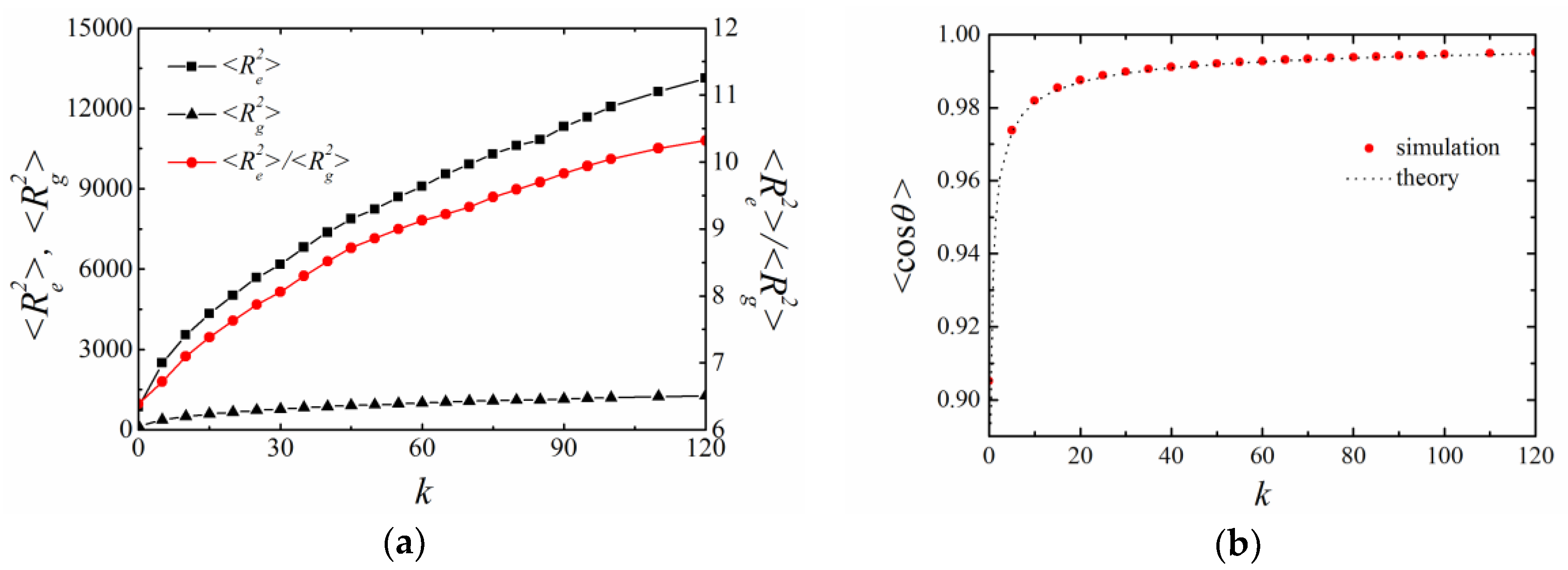Polymers 11 00295 g006