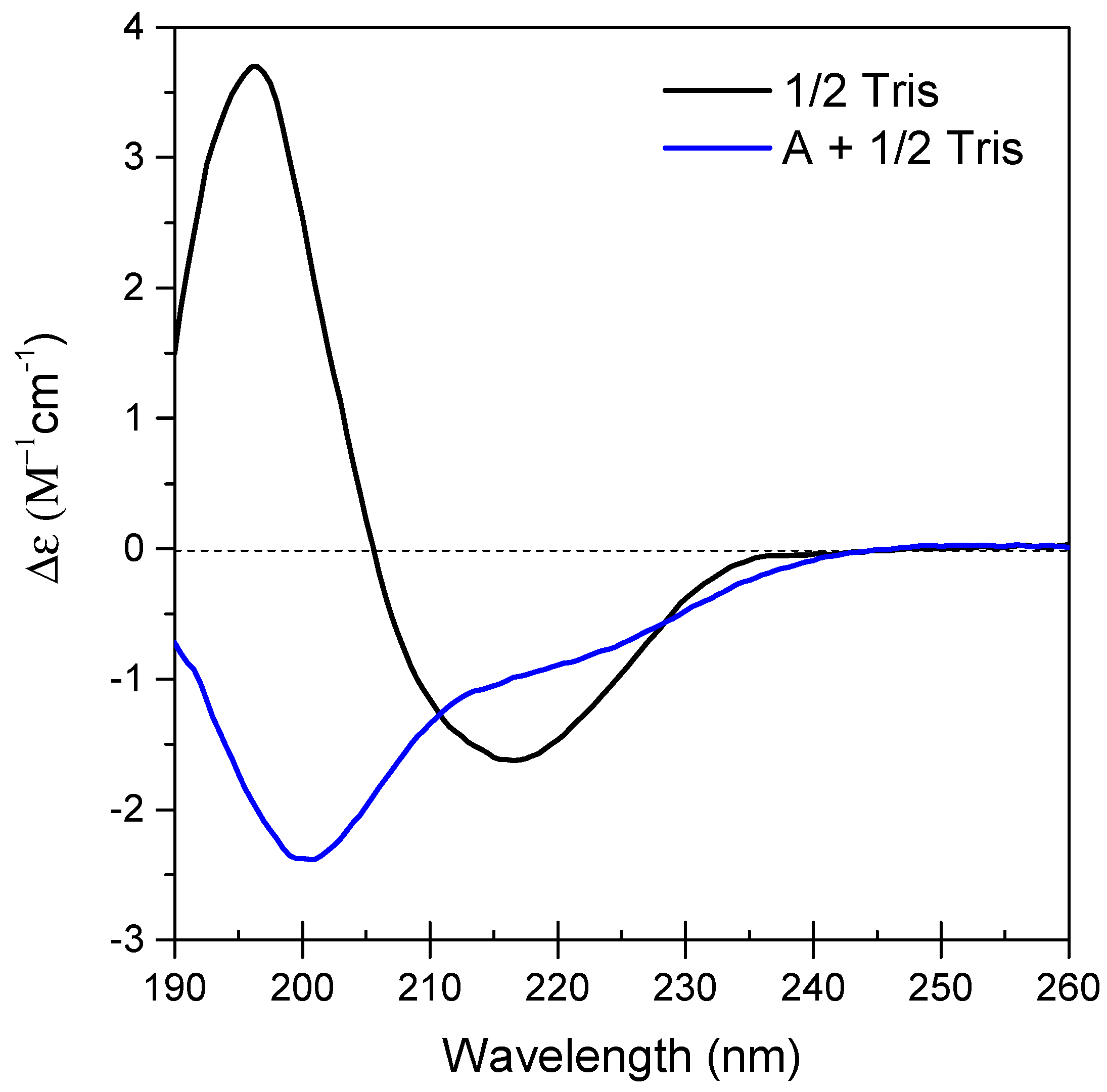Polymers 11 00299 g001
