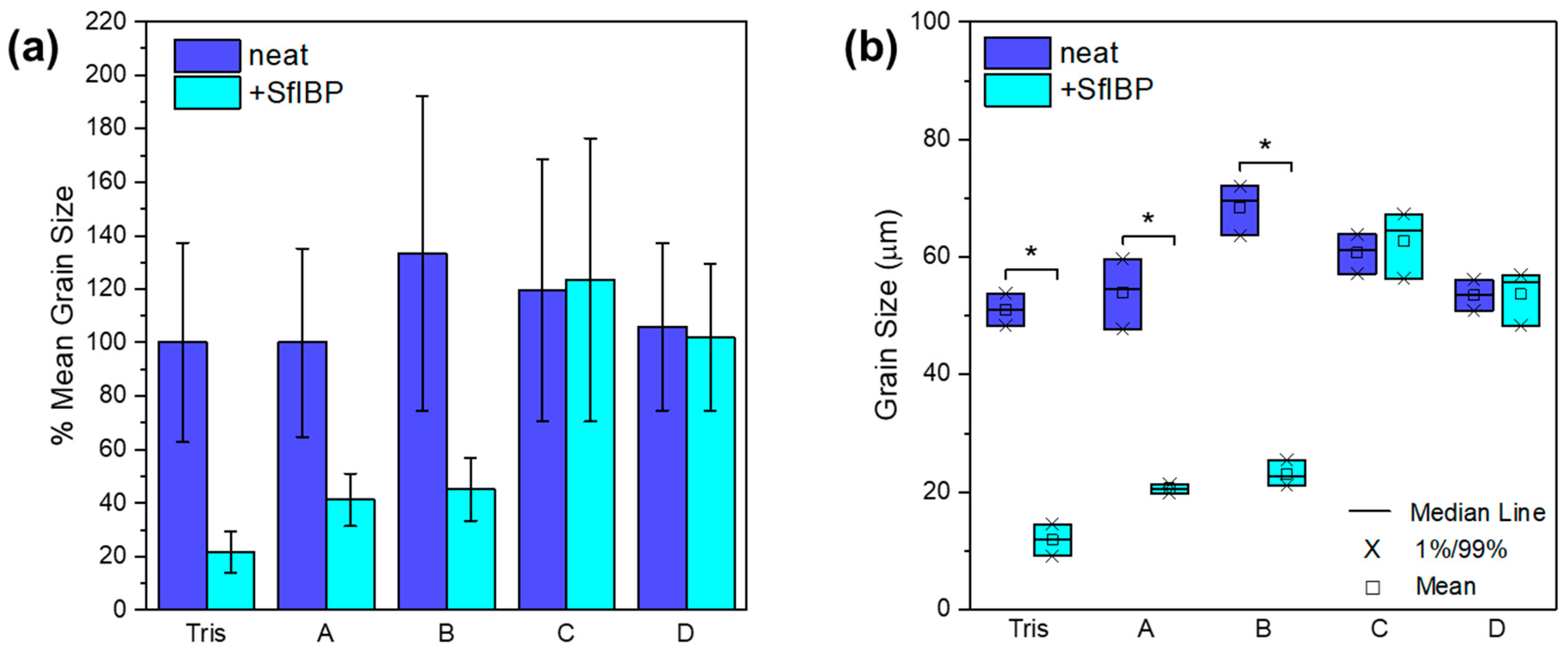 Polymers 11 00299 g004