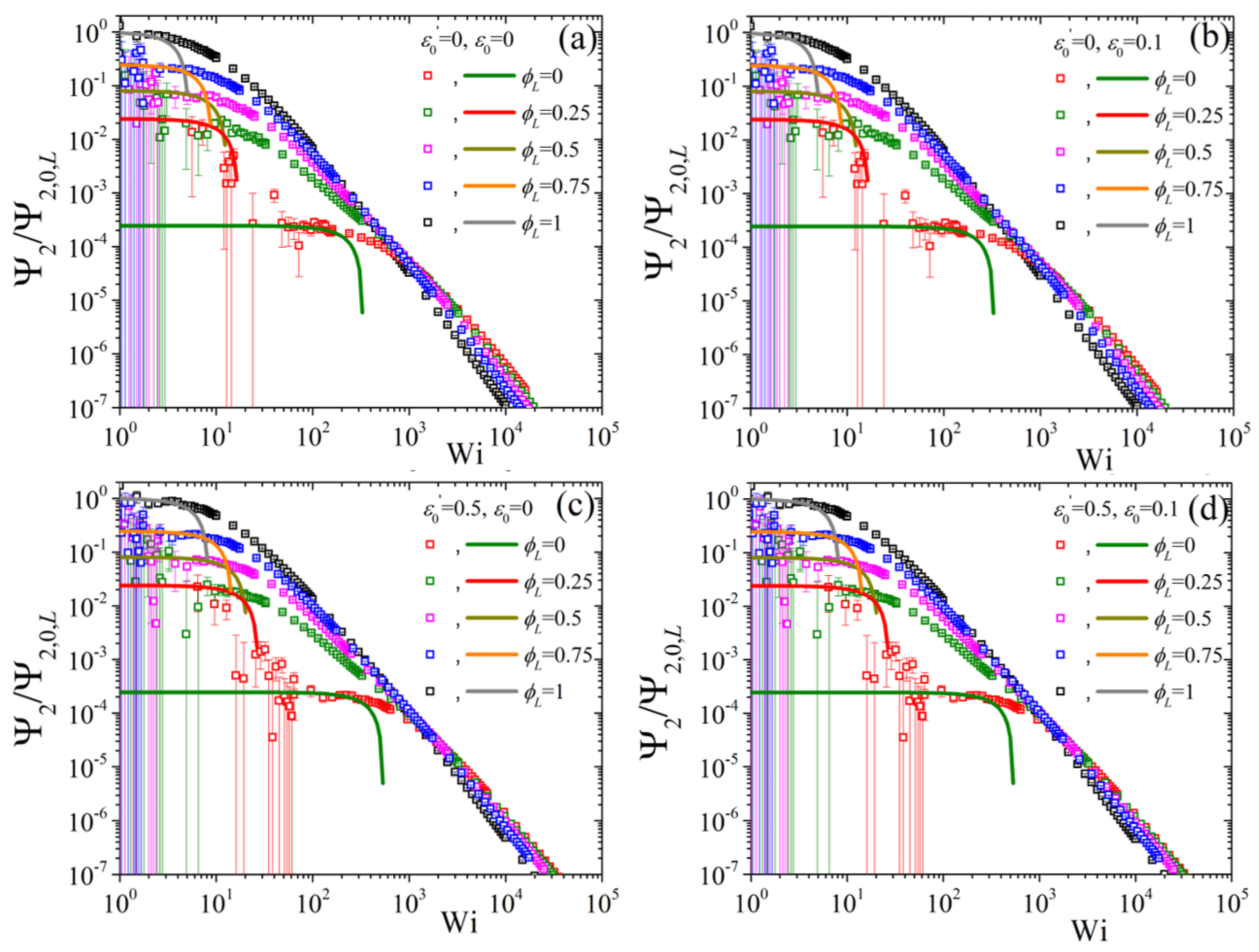 Polymers 11 00376 g009