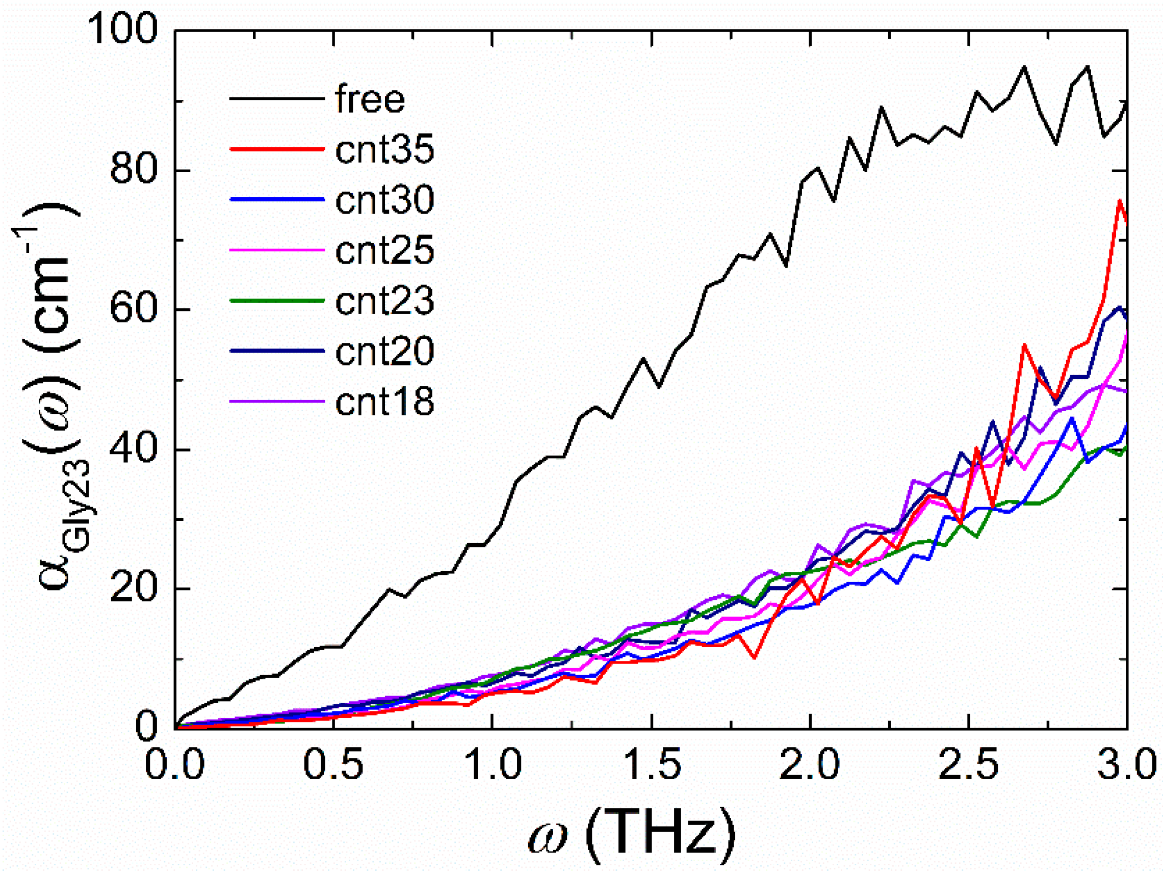 Polymers 11 00385 g004