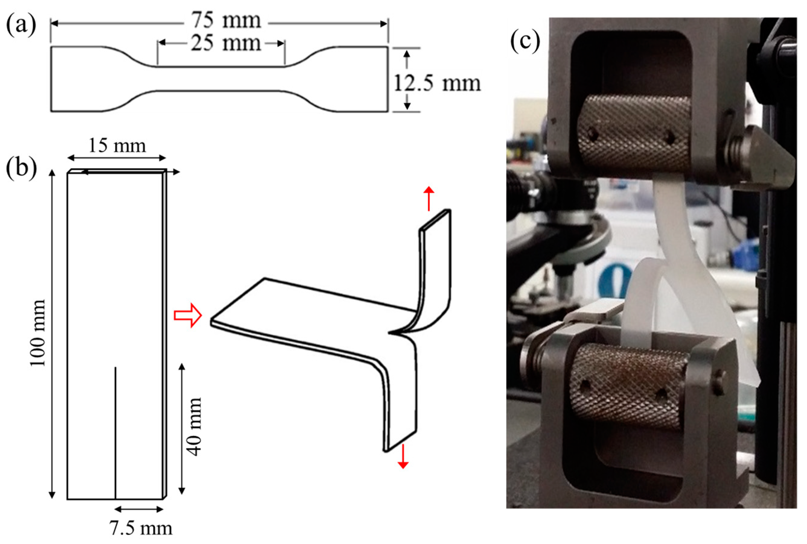 Trouser tear testing of thin anisotropic polymer films and laminates   SpringerLink