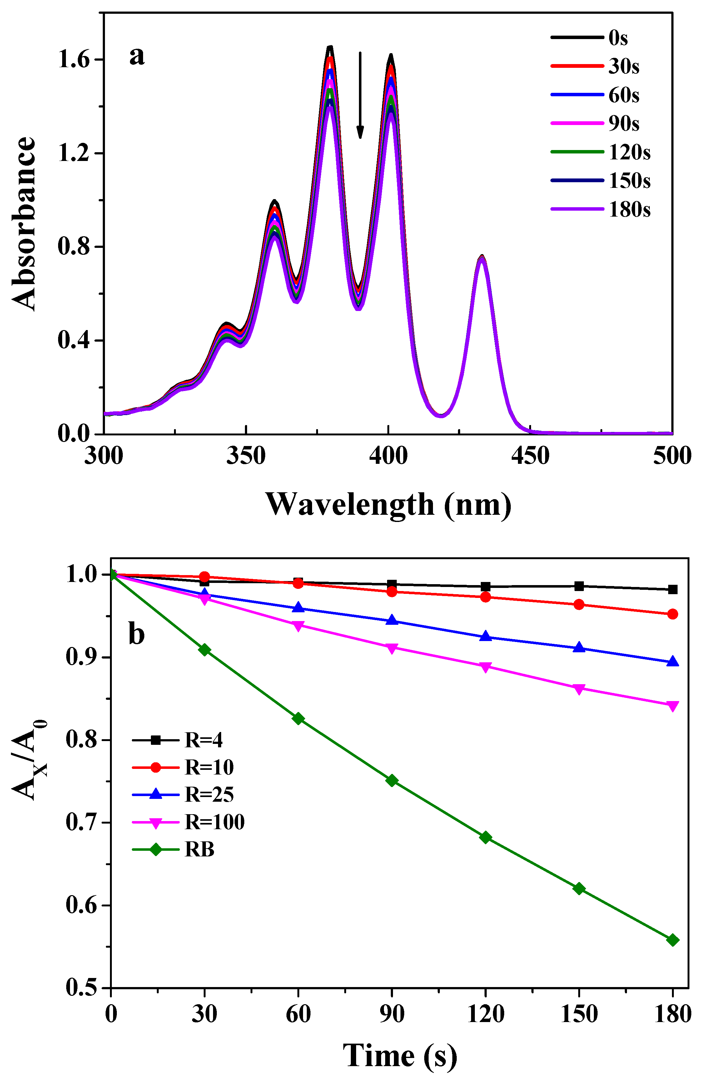 Polymers 11 00390 g006