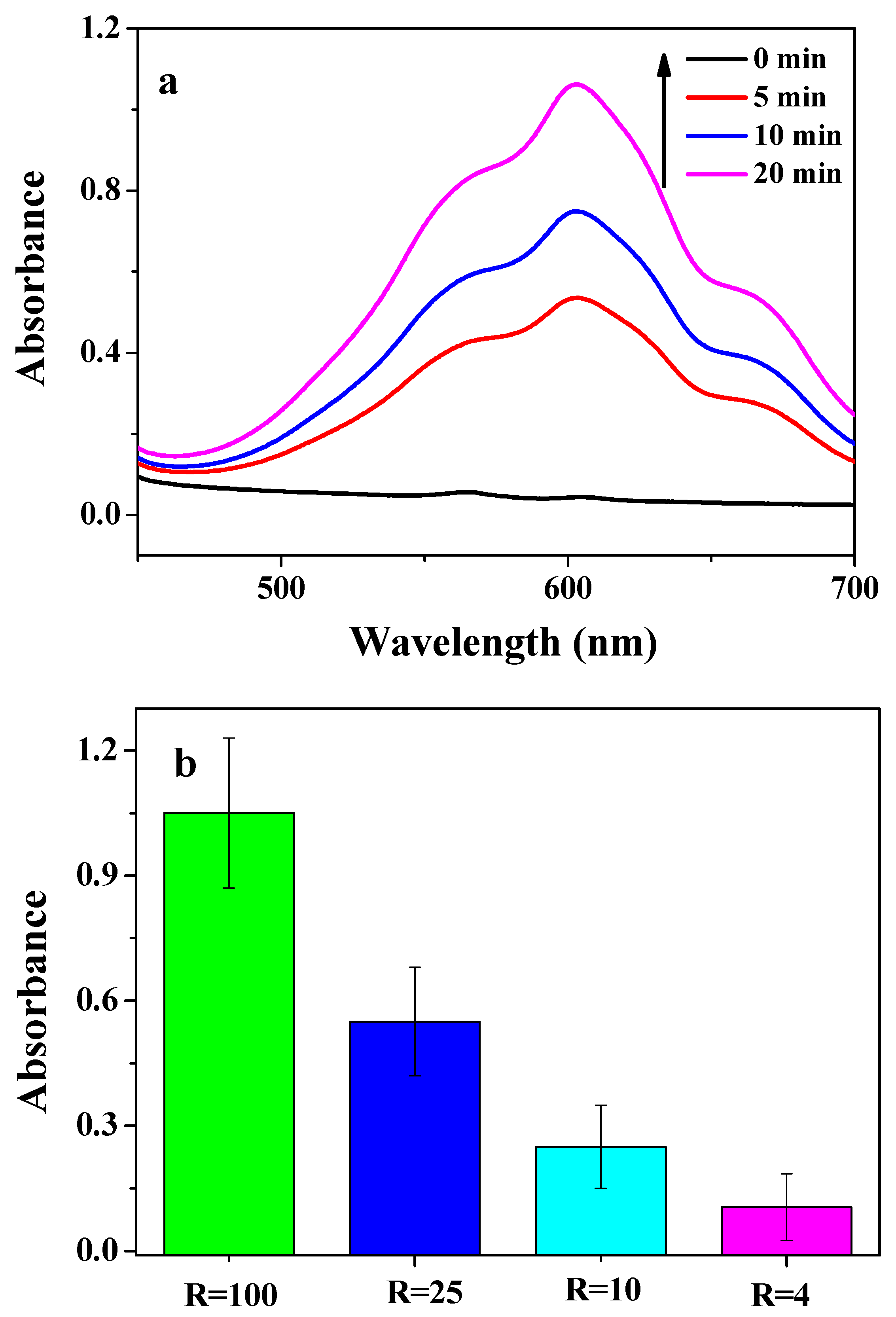 Polymers 11 00390 g007