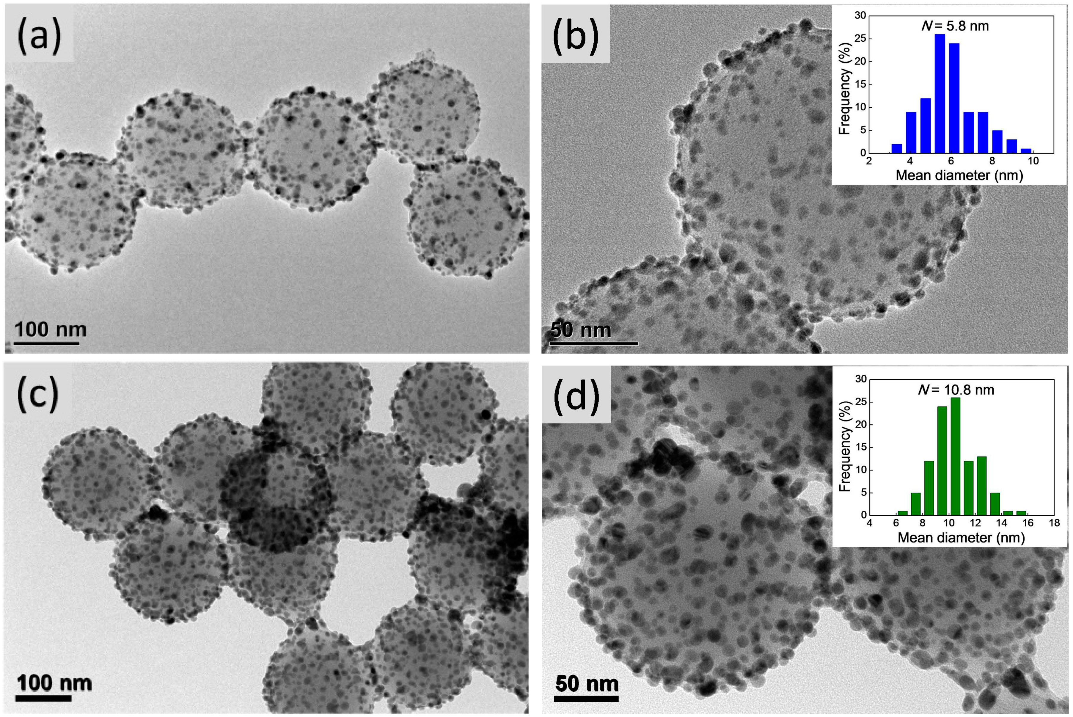 Polymers 11 00401 g004 Polymers 11 00401 g004