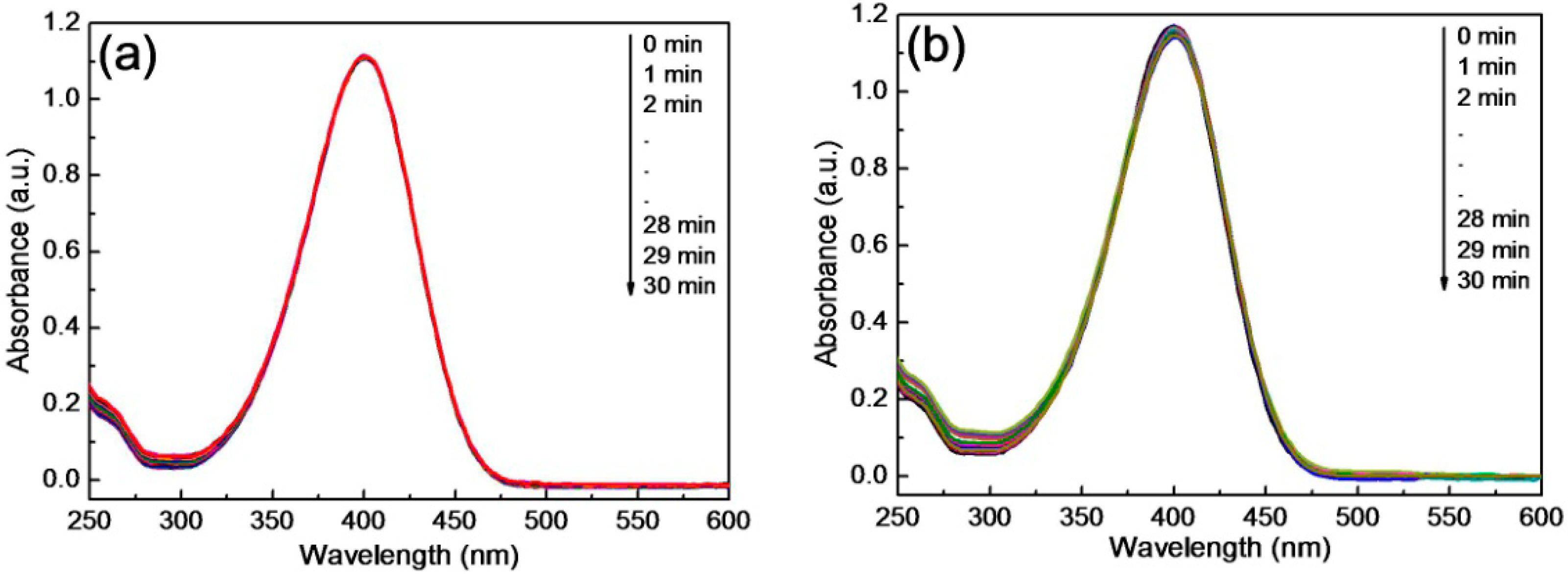 Polymers 11 00401 g013 Polymers 11 00401 g013