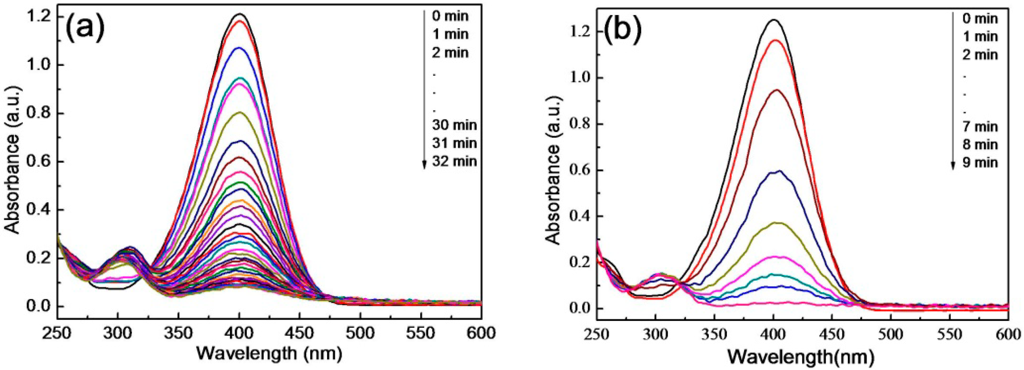 Polymers 11 00401 g014a Polymers 11 00401 g014a