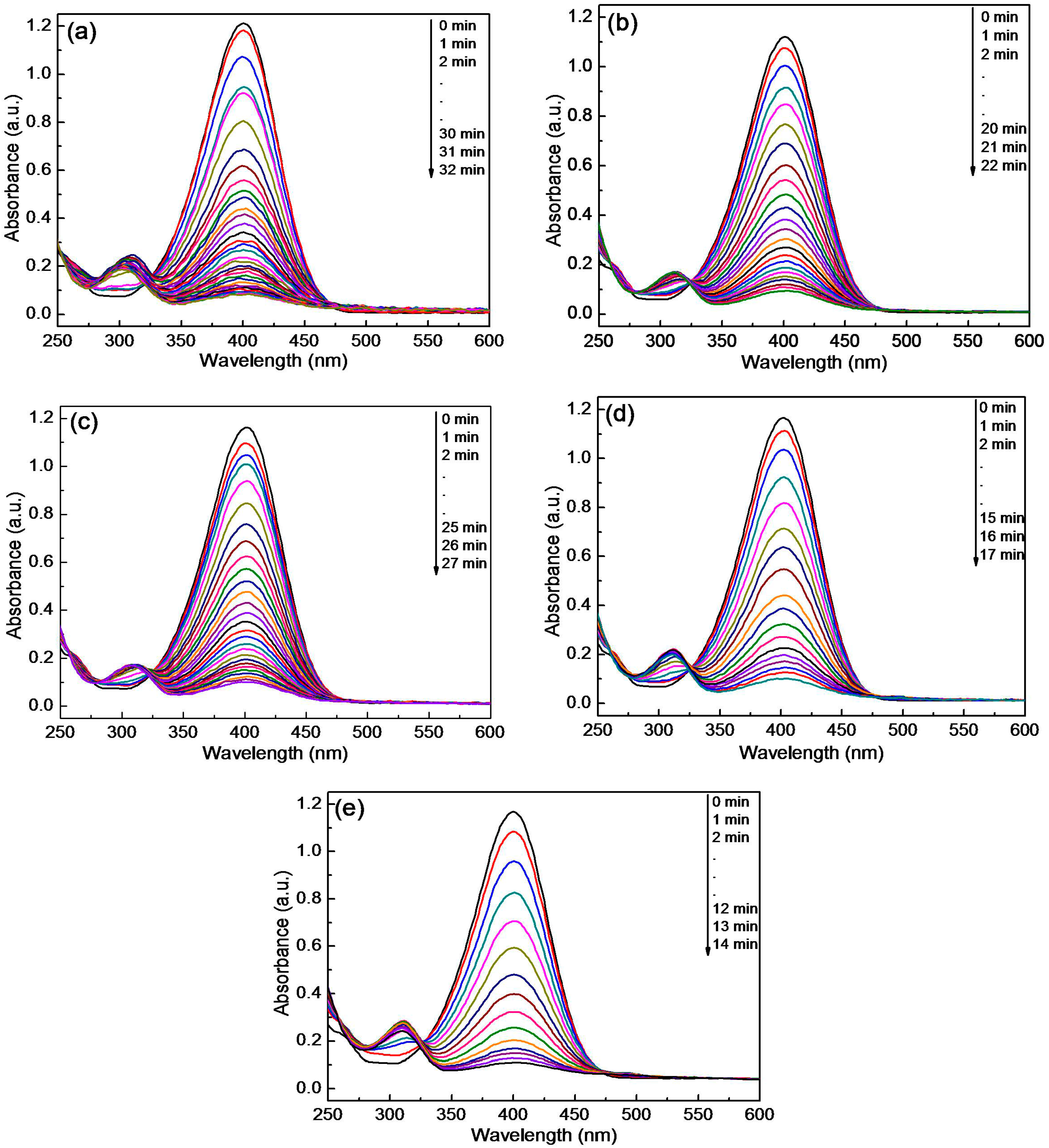 Polymers 11 00401 g015 Polymers 11 00401 g015