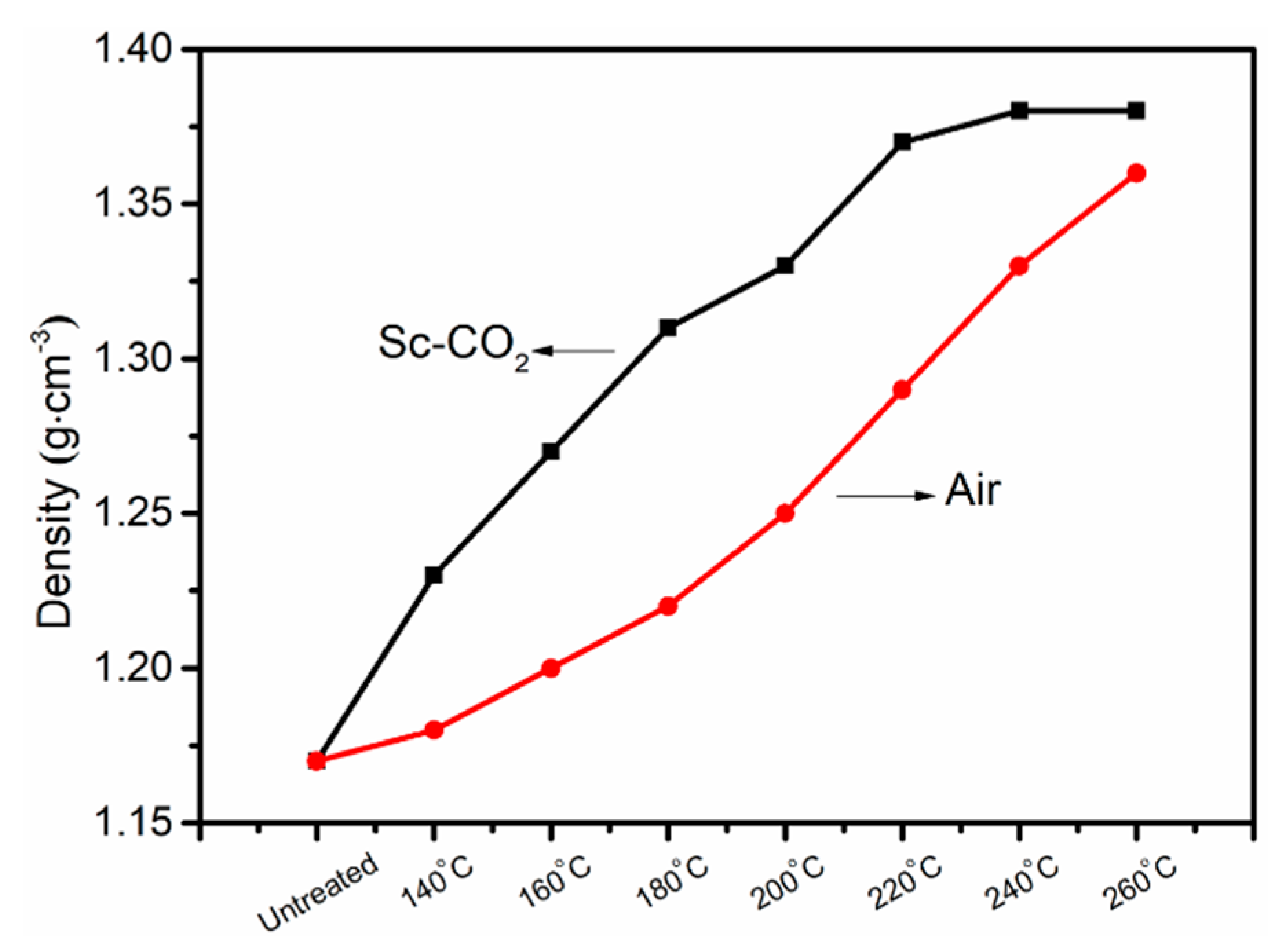 Polymers 11 00402 g012