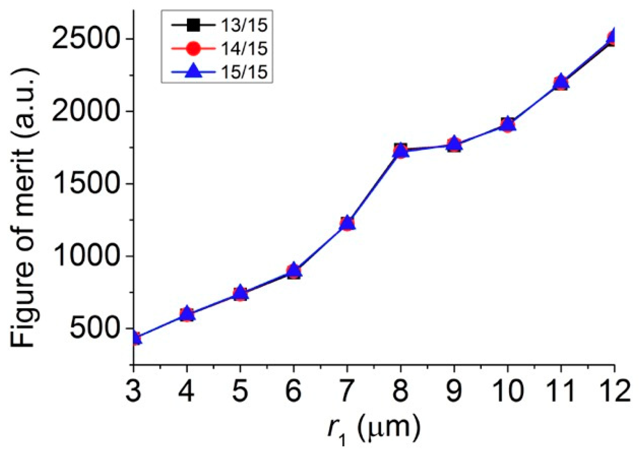 Polymers 11 00431 g008