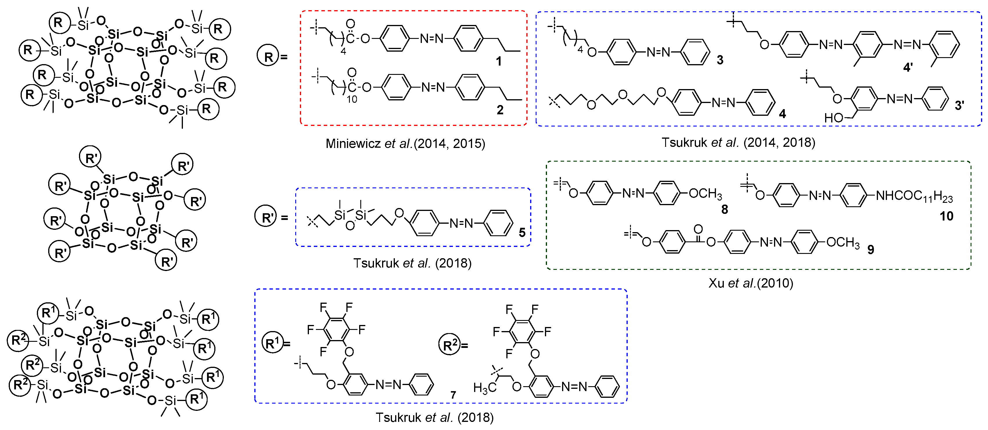 Polymers Free Full Text Synthetic Routes To Silsesquioxane Based Systems As Photoactive Materials And Their Precursors Html