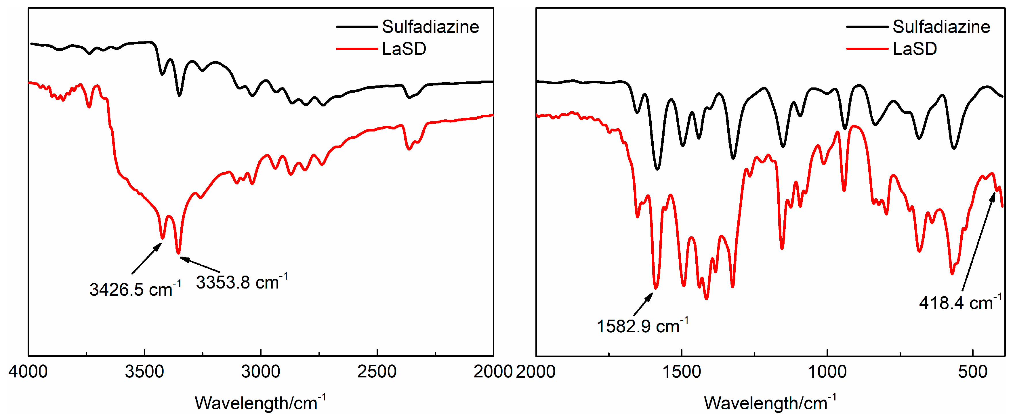 Polymers 11 00531 g002 Polymers 11 00531 g002