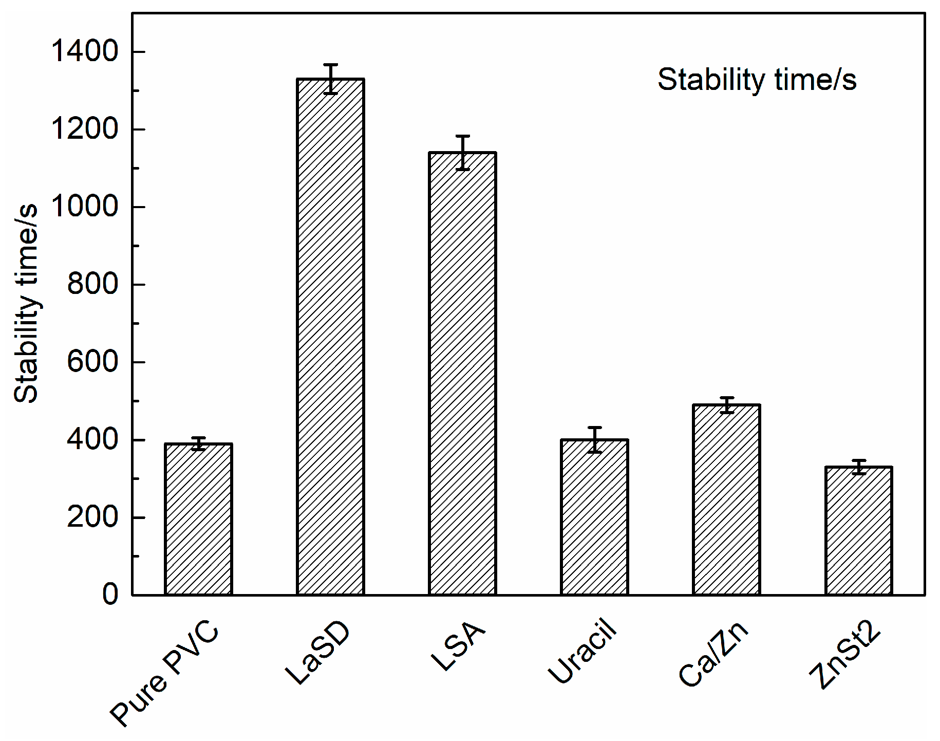 Polymers 11 00531 g003 Polymers 11 00531 g003