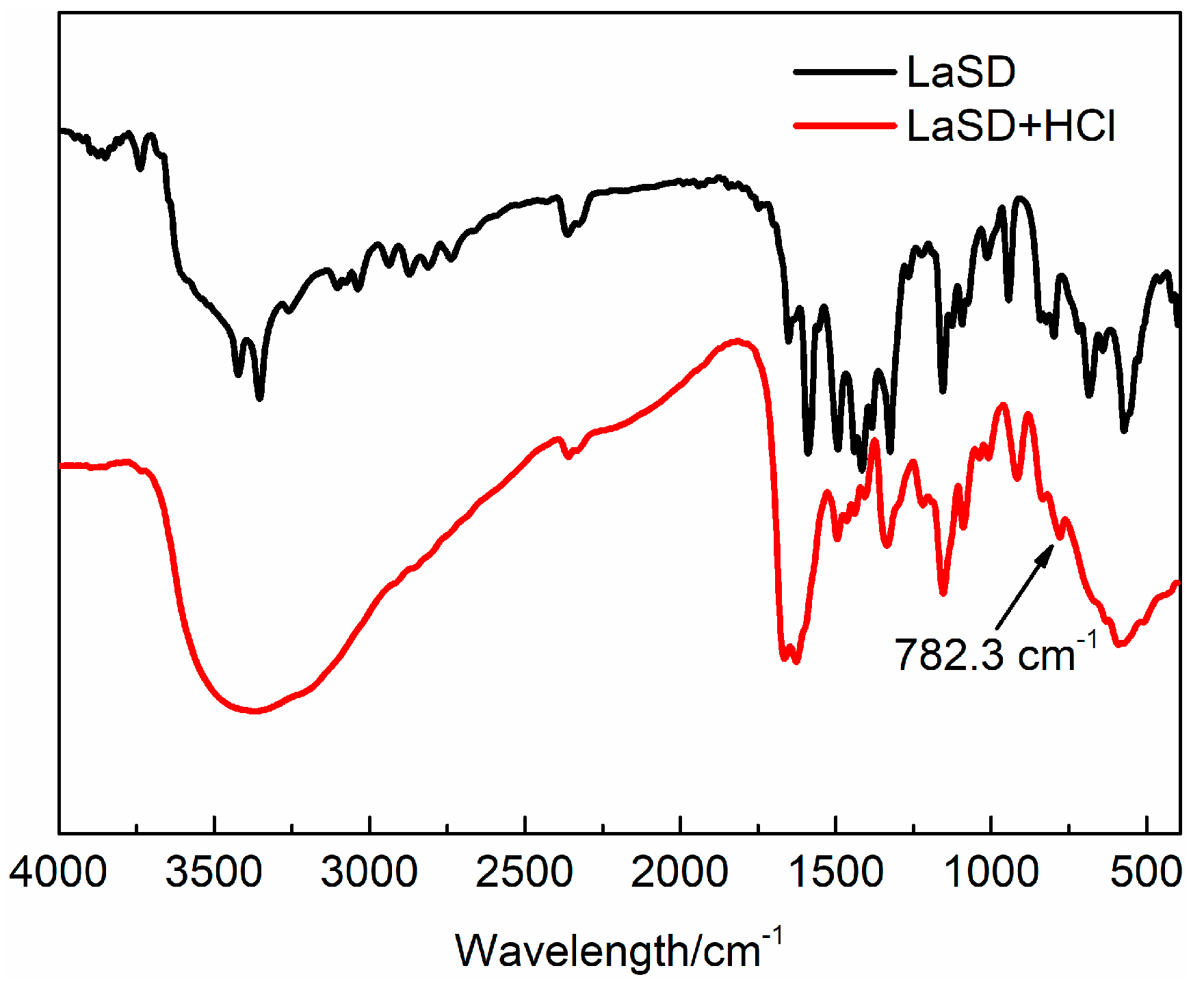 Polymers 11 00531 g006 Polymers 11 00531 g006