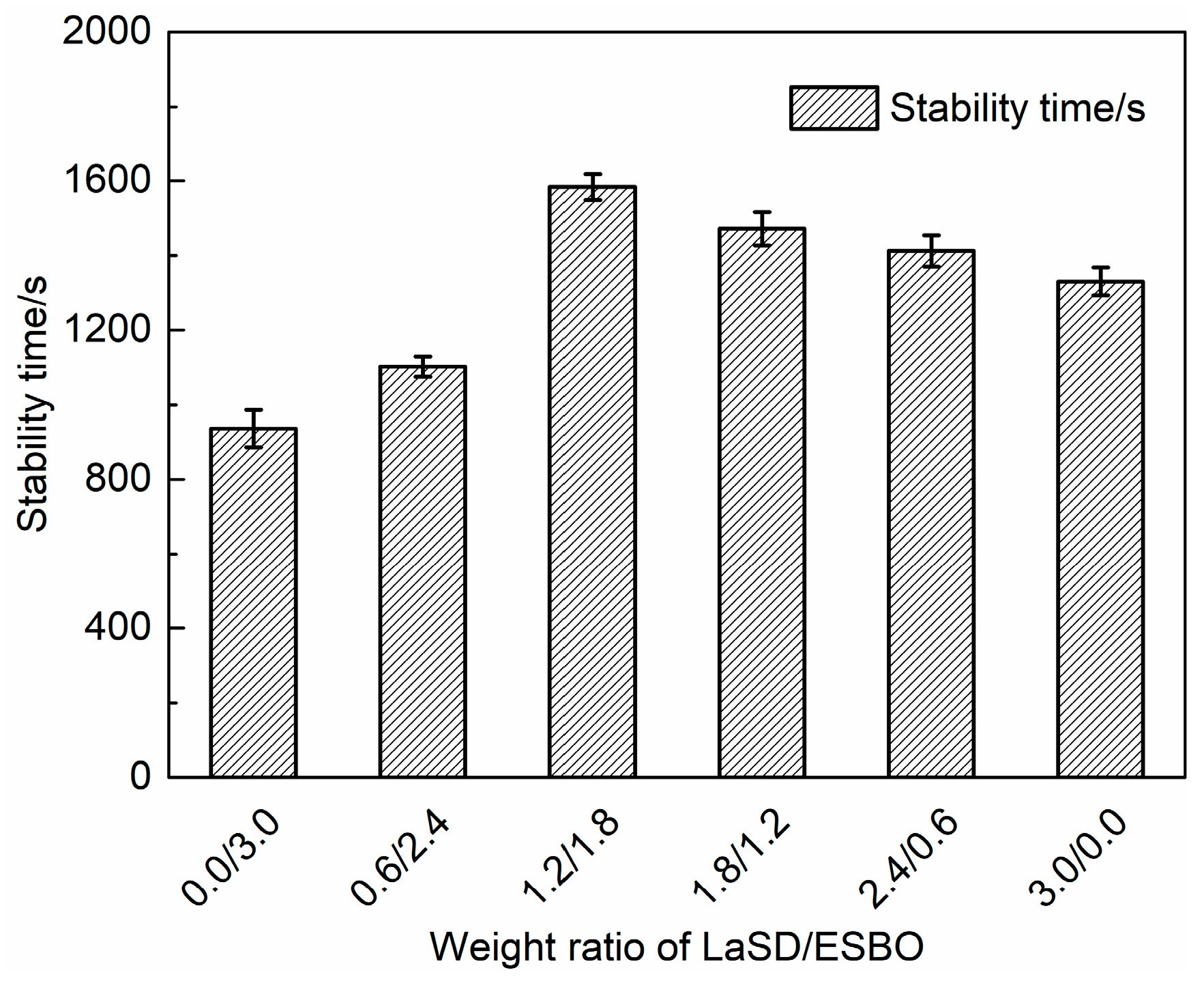 Polymers 11 00531 g008 Polymers 11 00531 g008