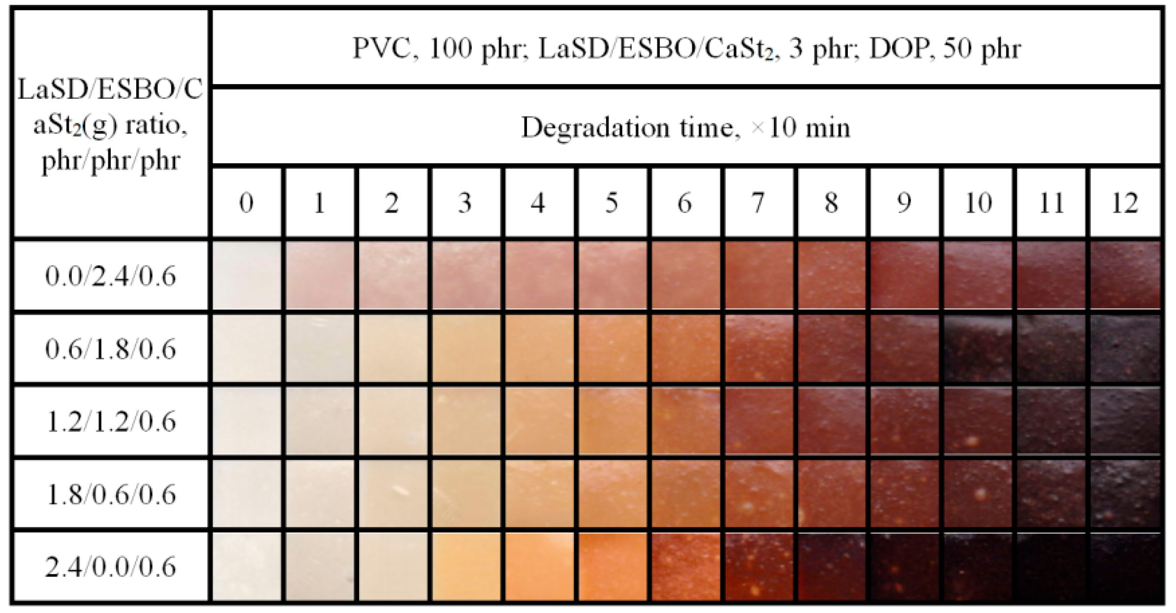 Polymers 11 00531 g011 Polymers 11 00531 g011