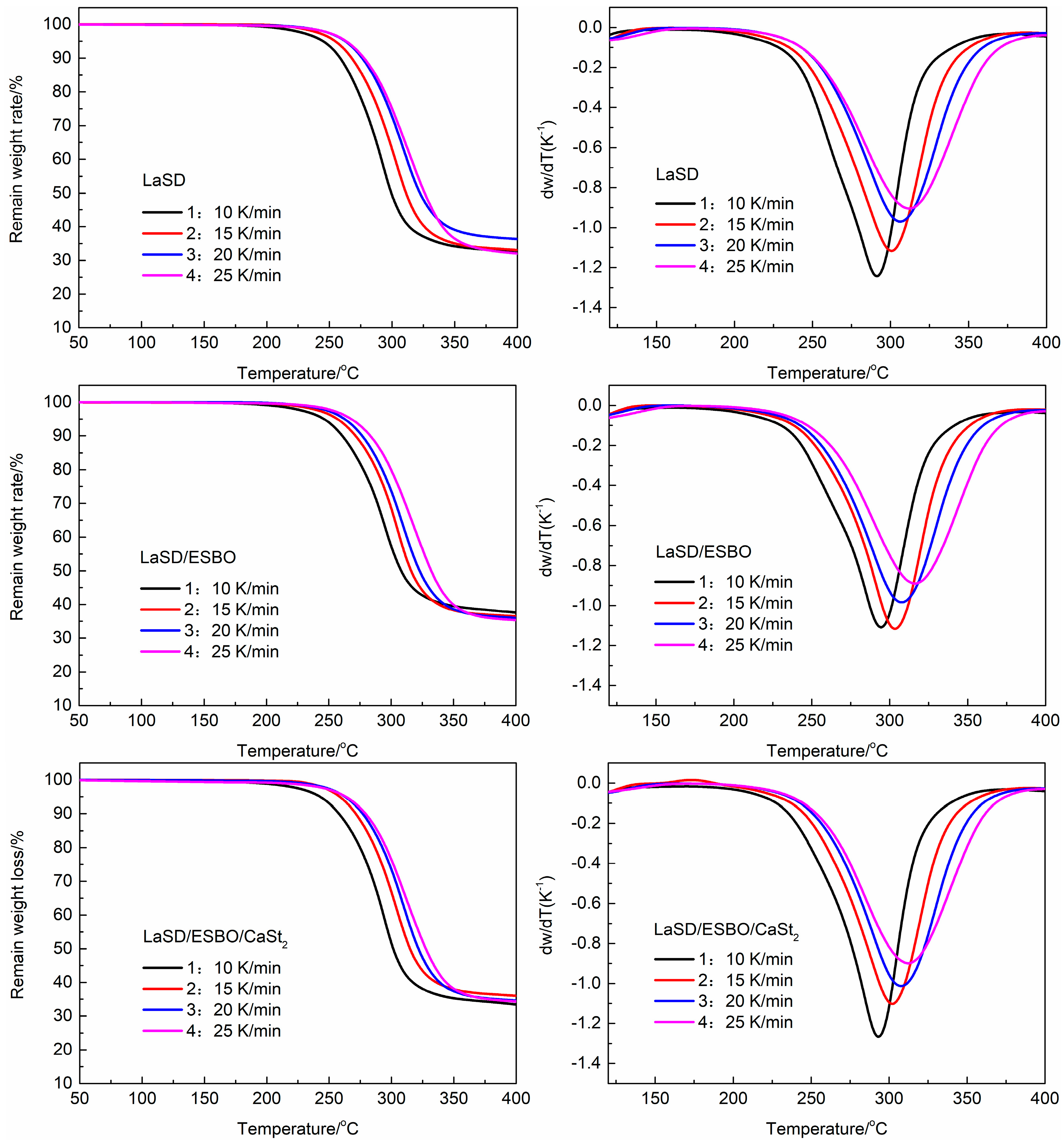 Polymers 11 00531 g012 Polymers 11 00531 g012