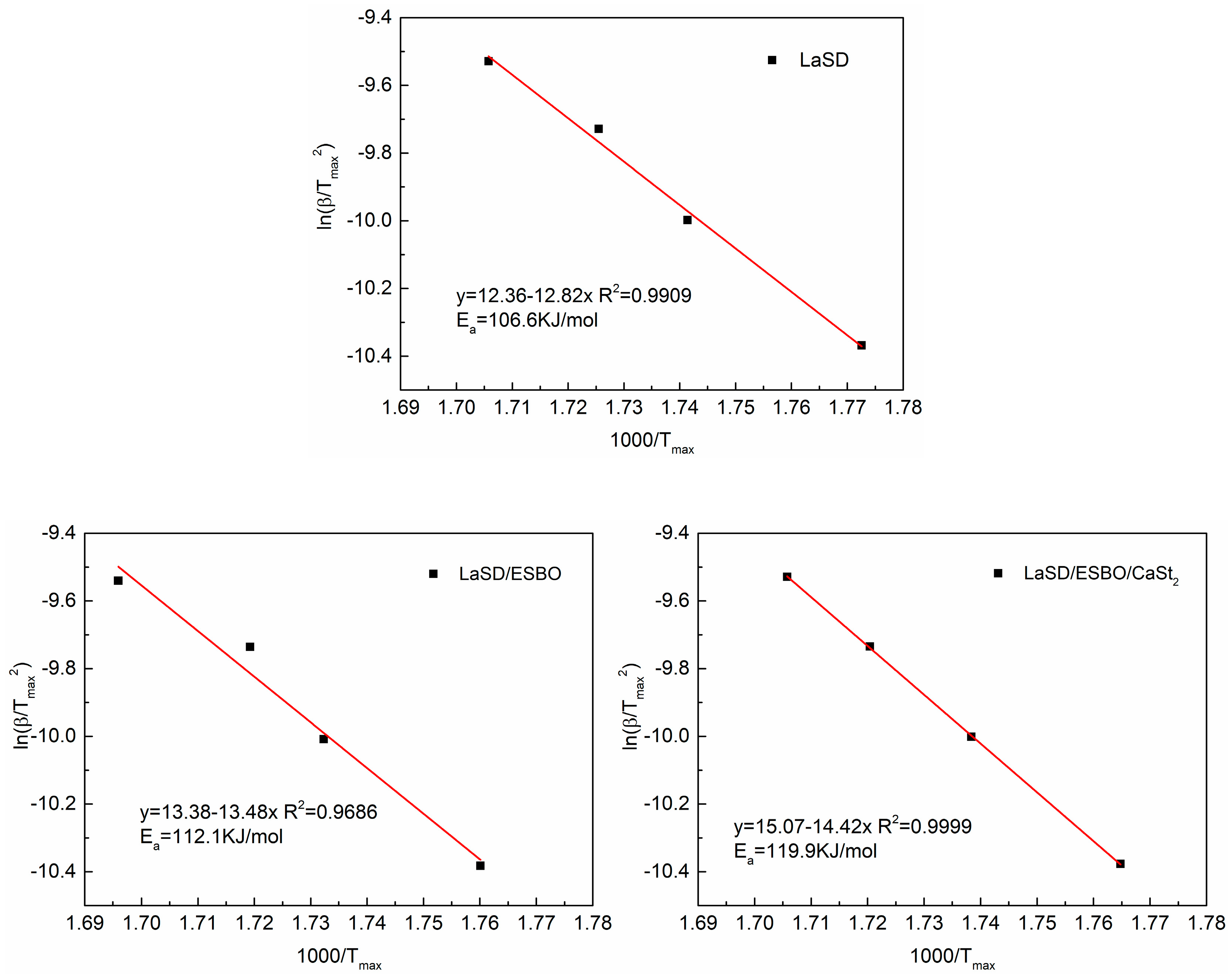 Polymers 11 00531 g013 Polymers 11 00531 g013