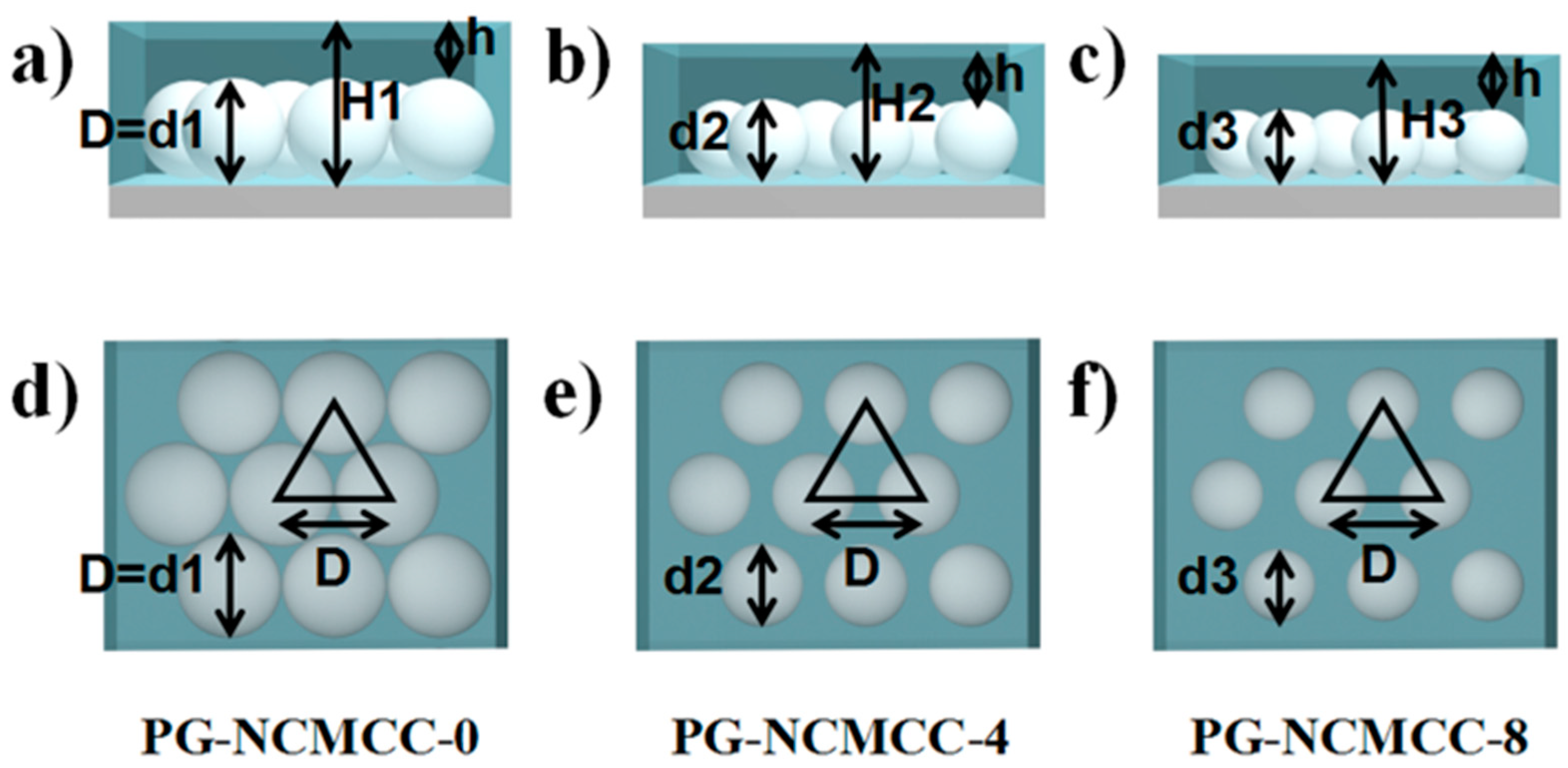 Polymers 11 00534 sch002 Polymers 11 00534 sch002