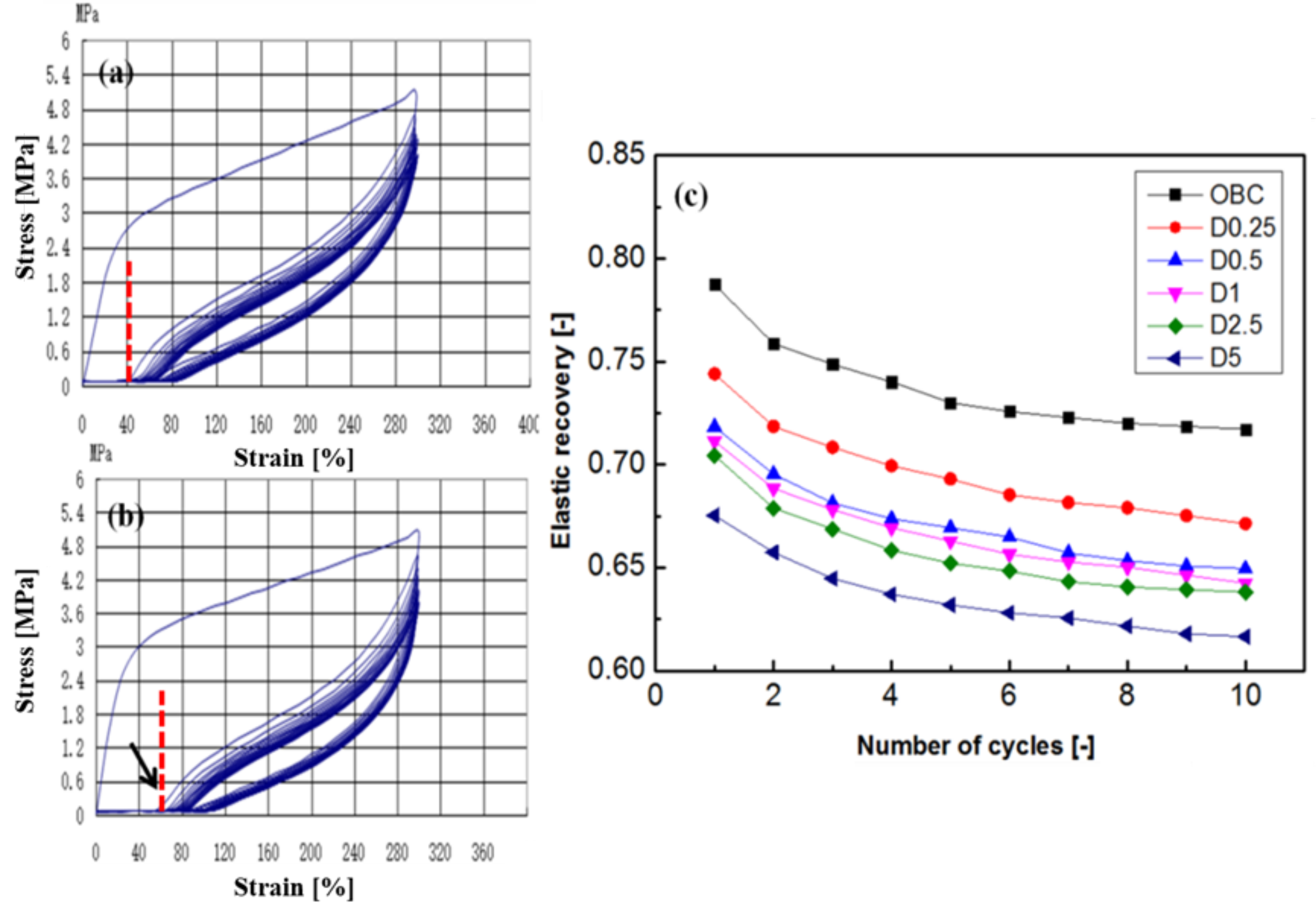 Polymers 11 00552 g008